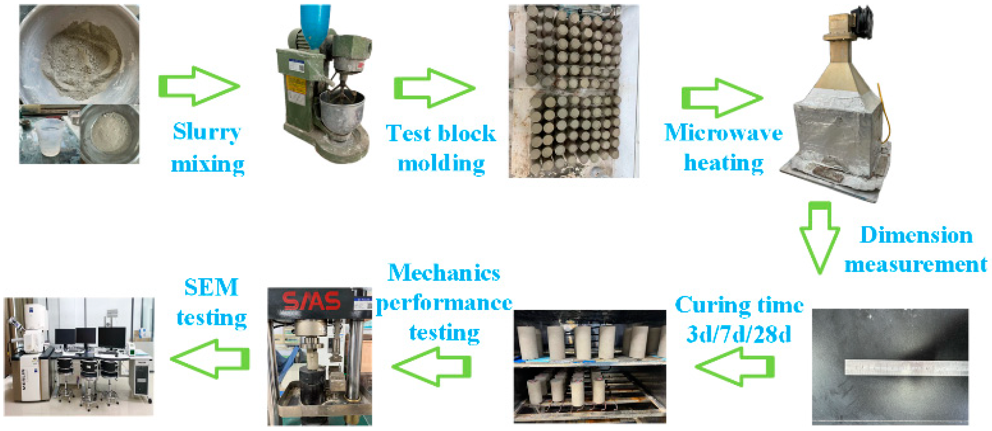 Minerals 14 00944 g003