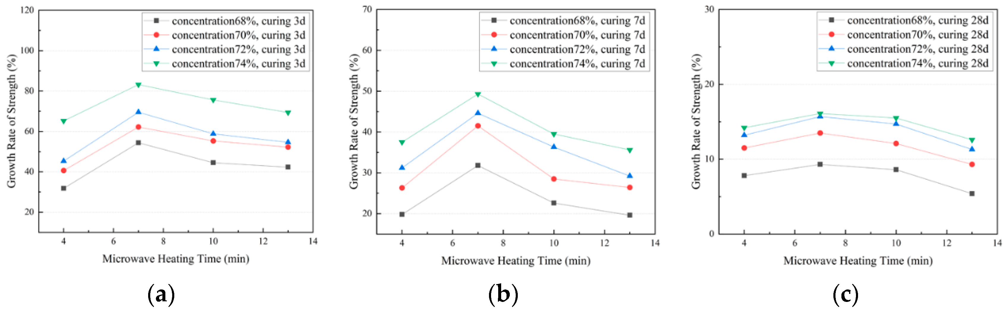 Minerals 14 00944 g004