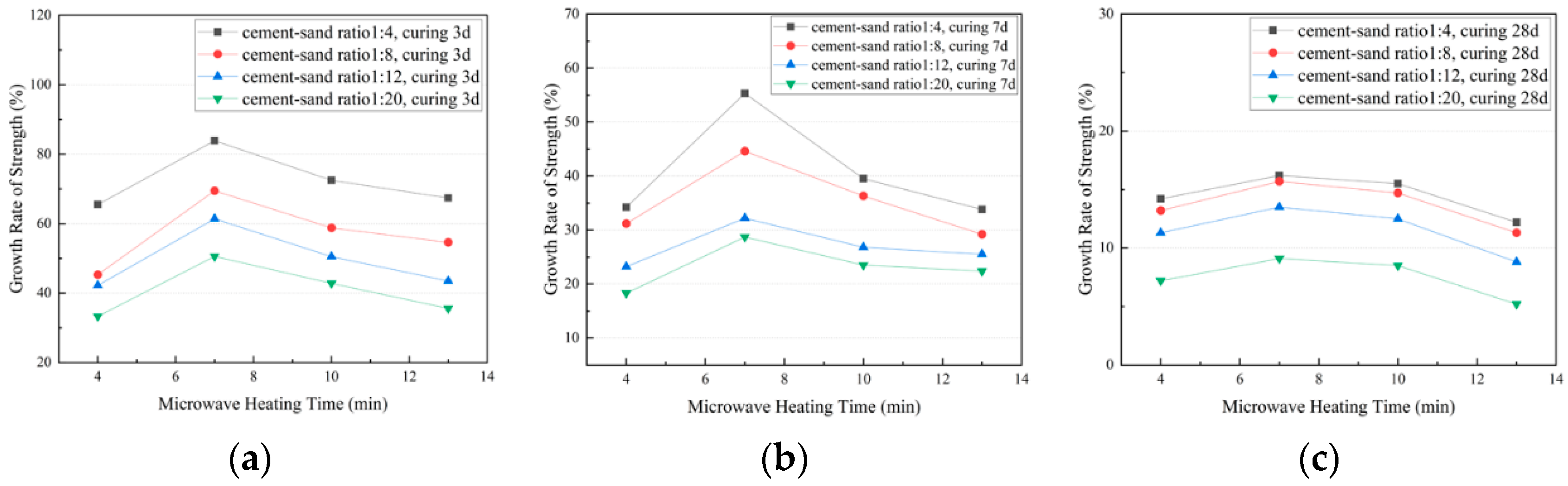Minerals 14 00944 g005