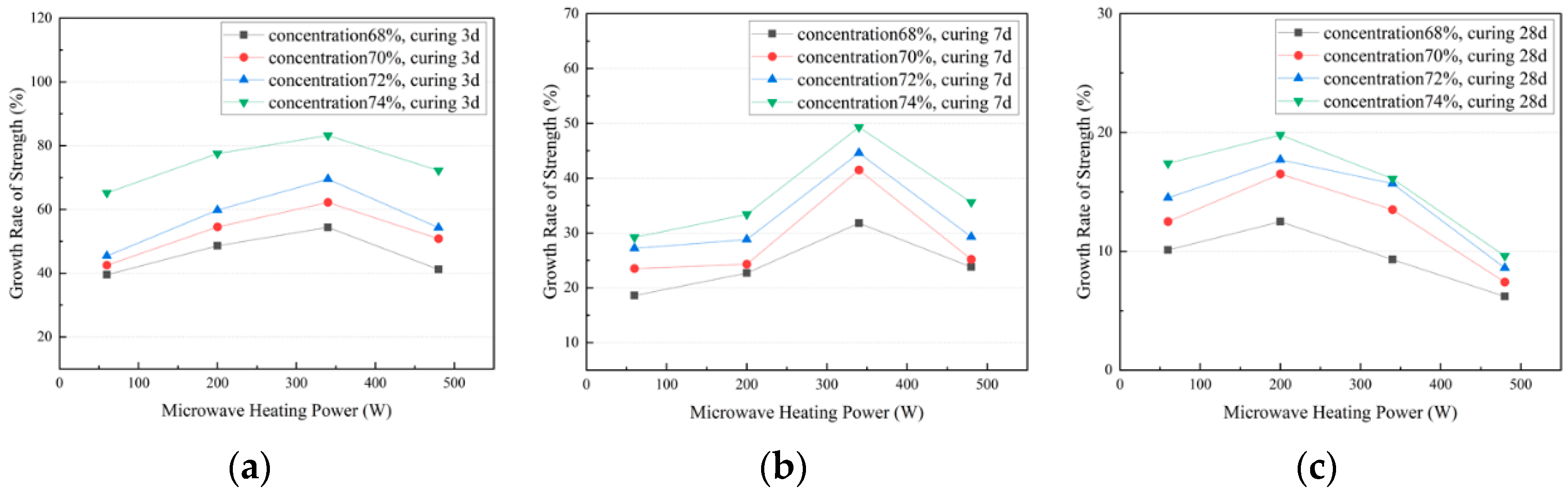 Minerals 14 00944 g006