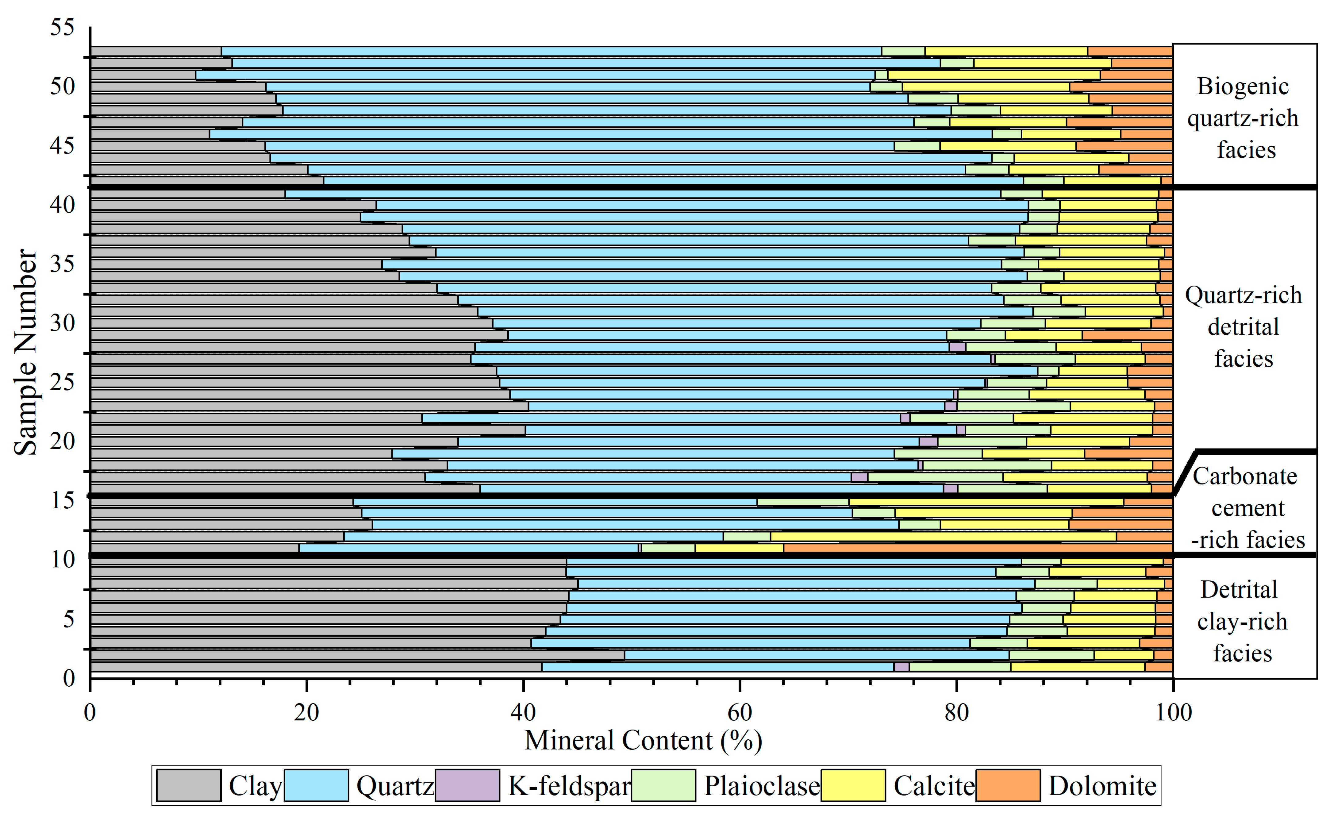 Minerals 14 00949 g003 Minerals 14 00949 g003