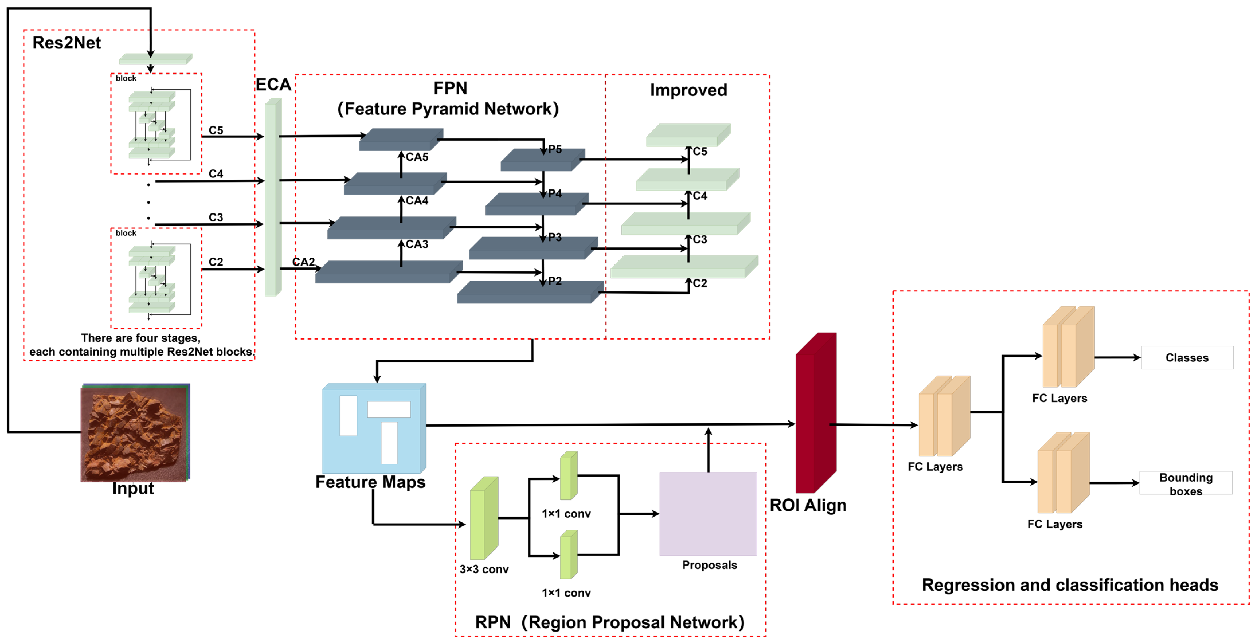 Minerals 14 00954 g004