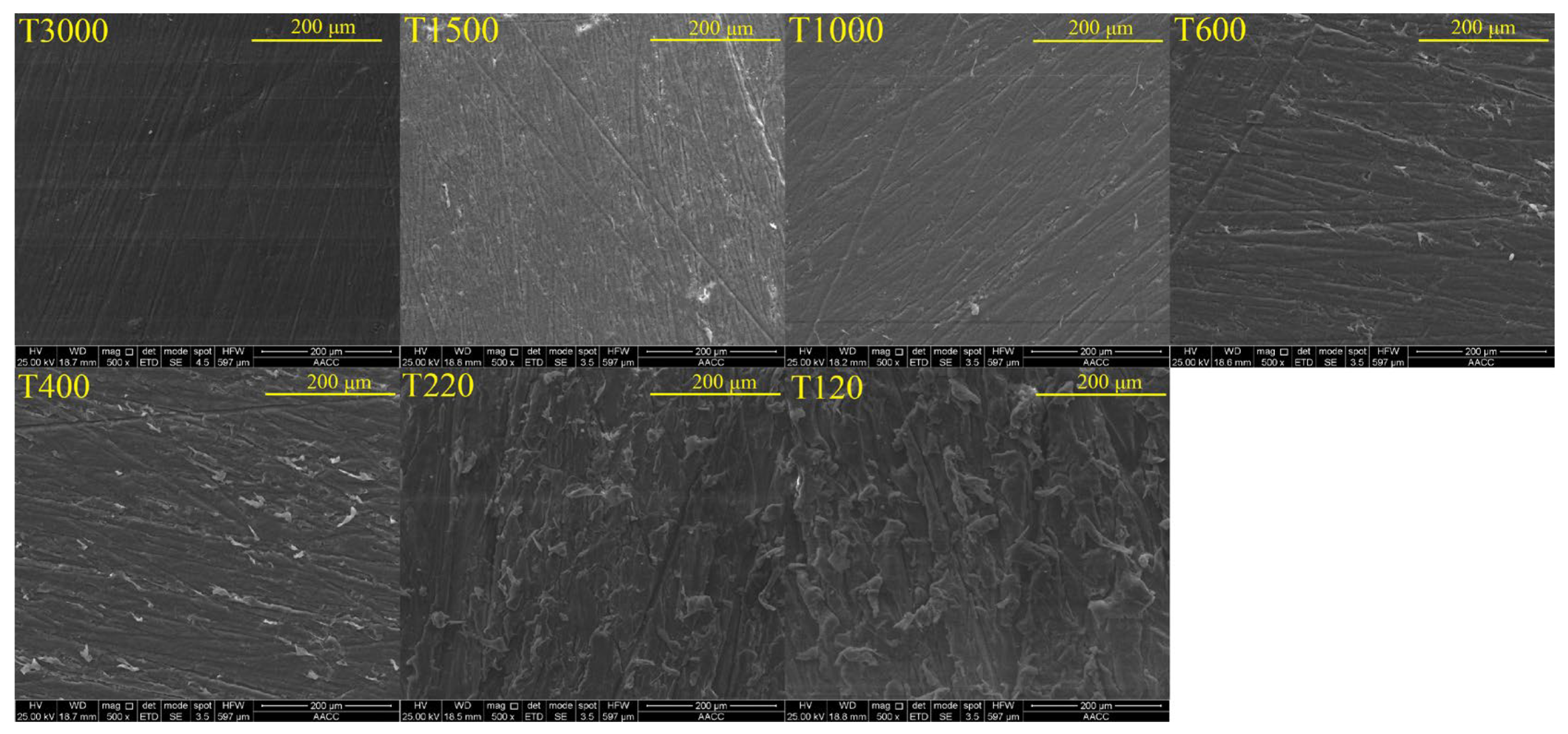 Minerals 14 00963 g003