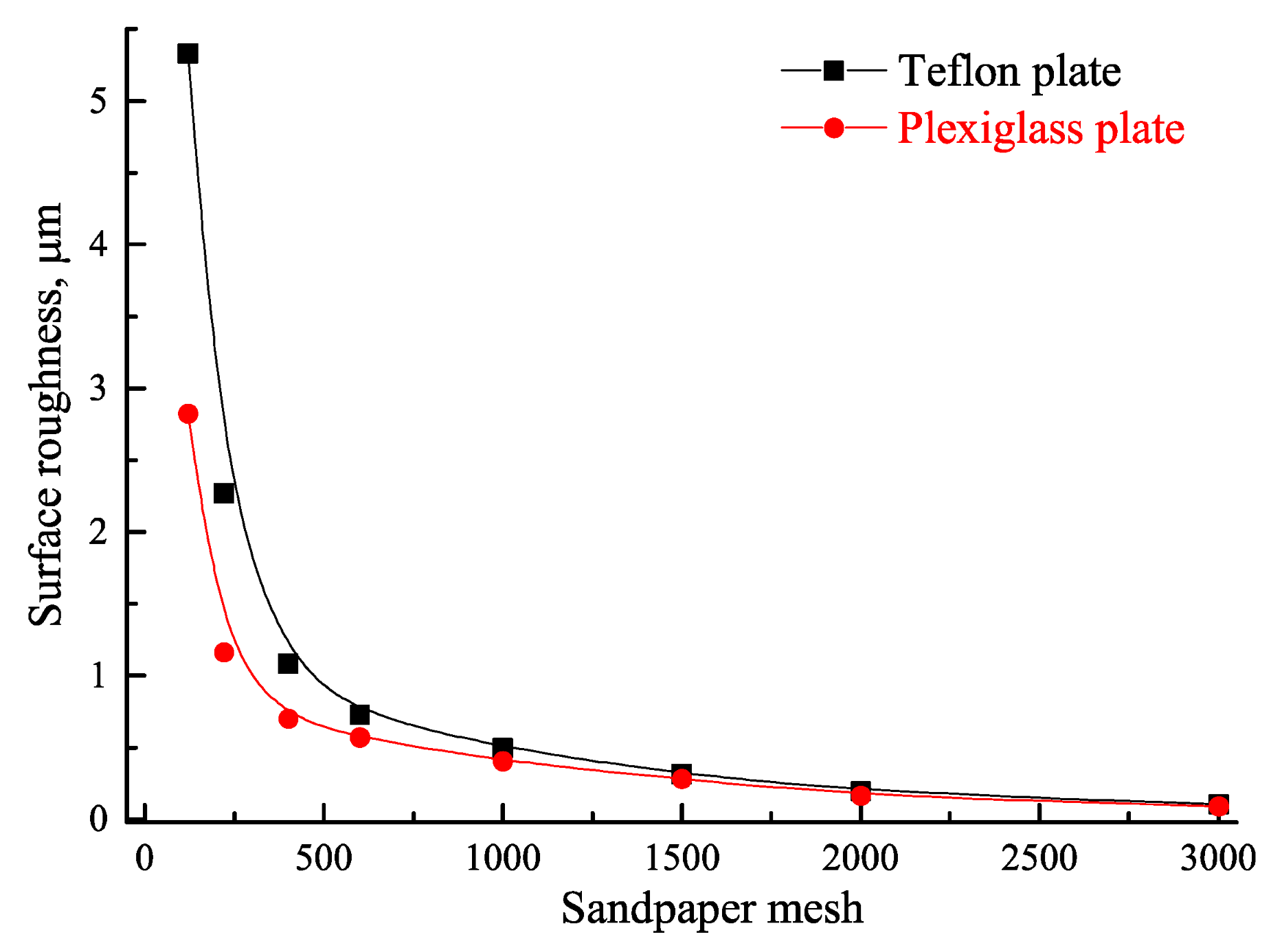 Minerals 14 00963 g005