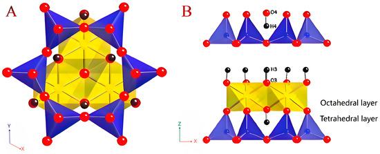 Minerals 14 00965 g002