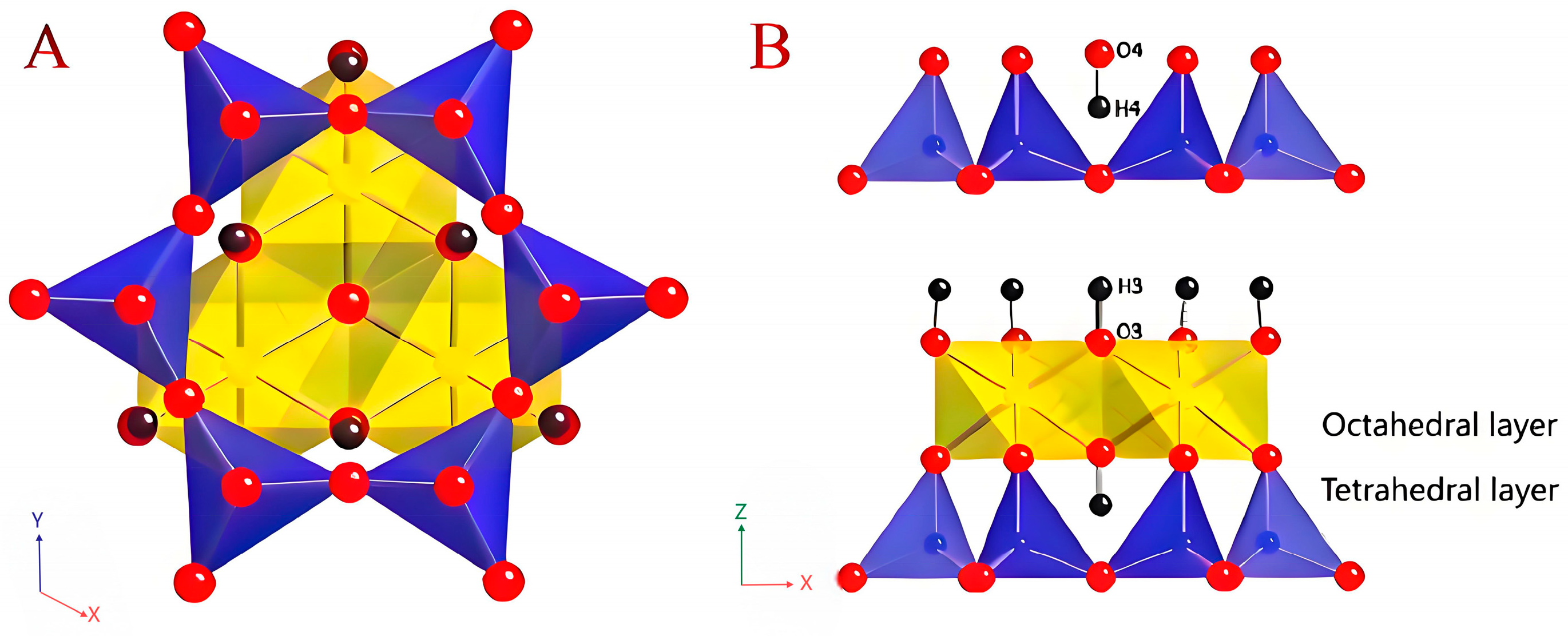 Minerals 14 00965 g002