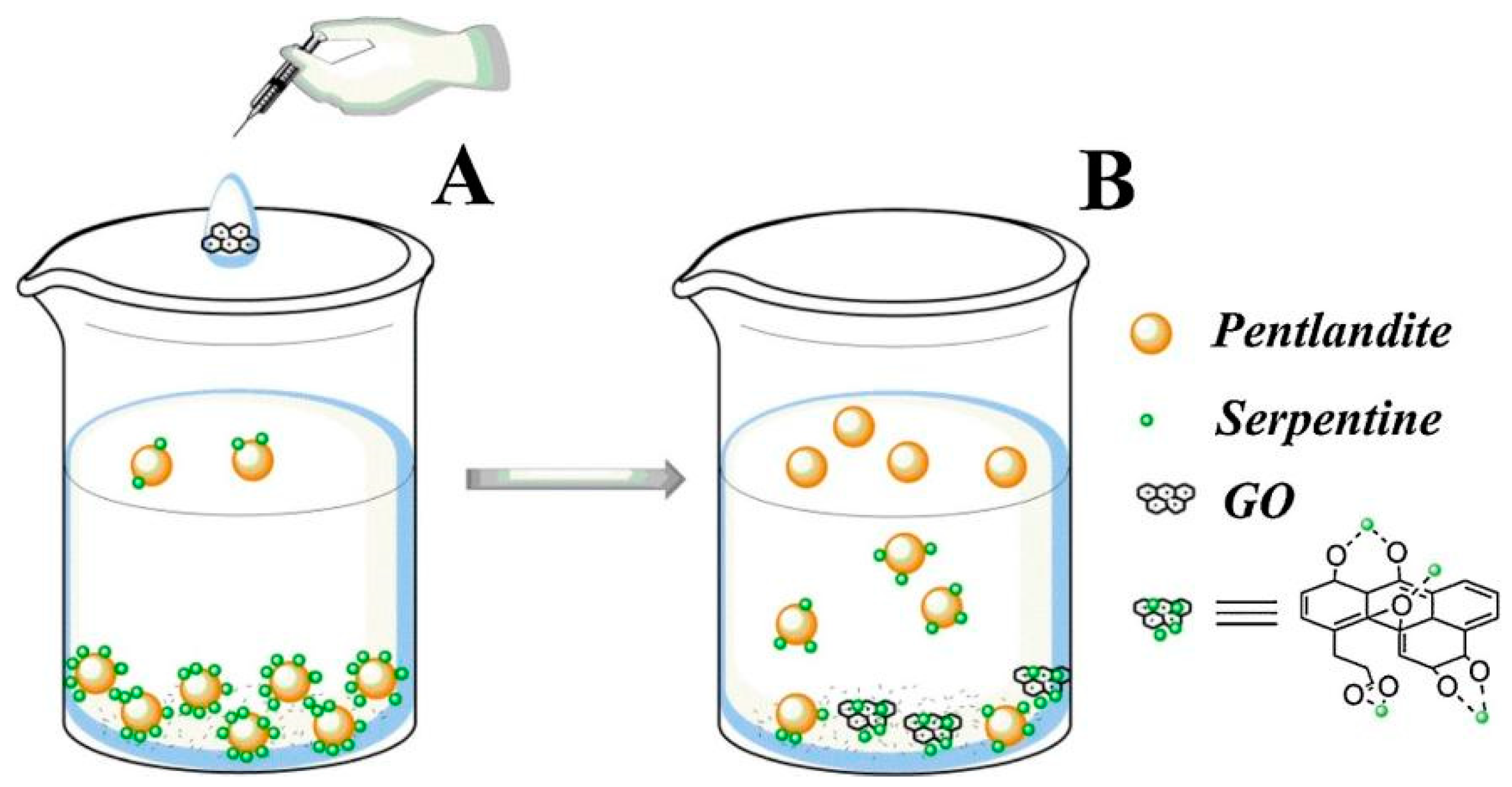 Minerals 14 00965 g010