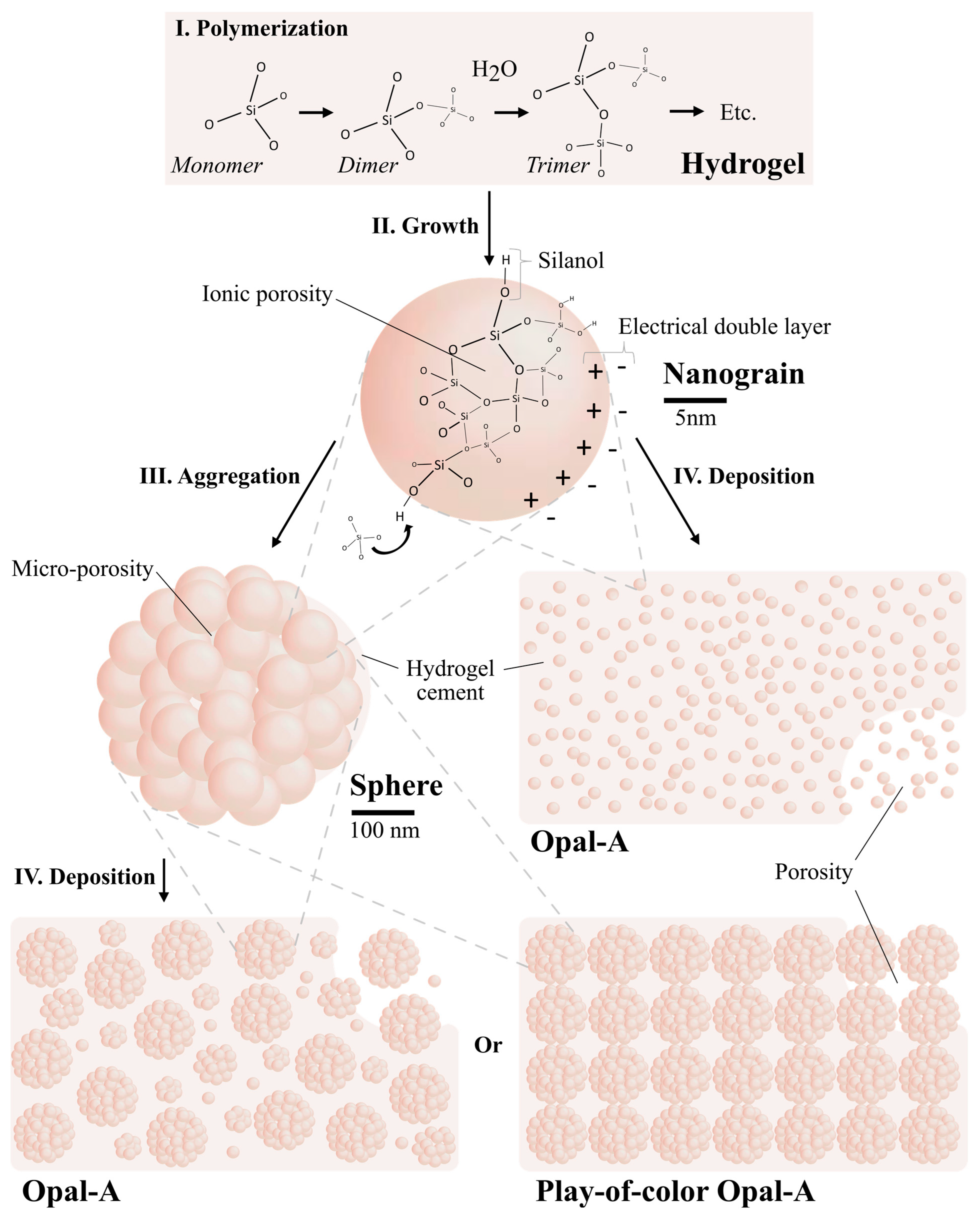 Minerals 14 00969 g001