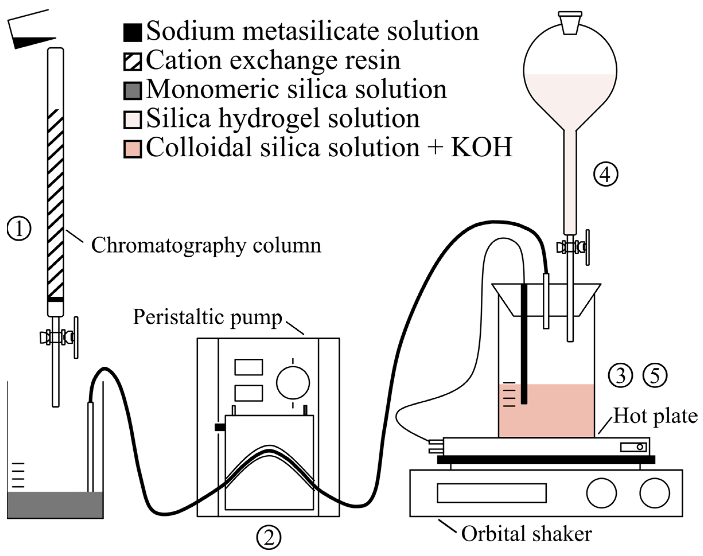 Minerals 14 00969 g002