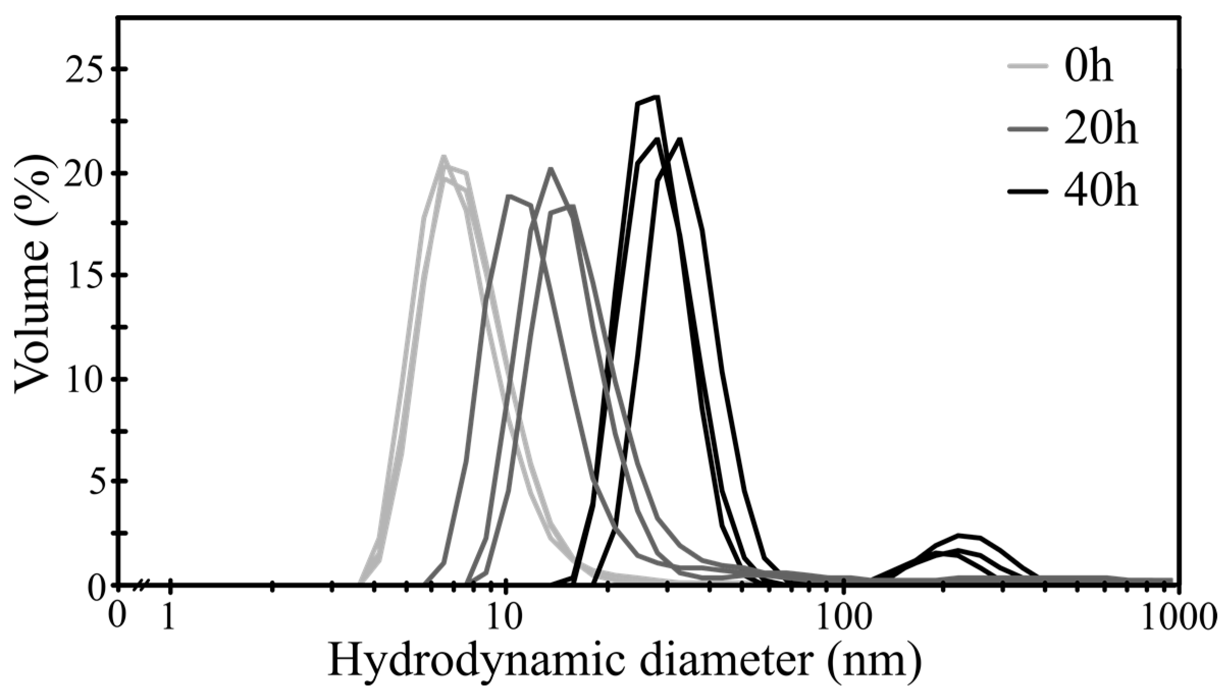 Minerals 14 00969 g003