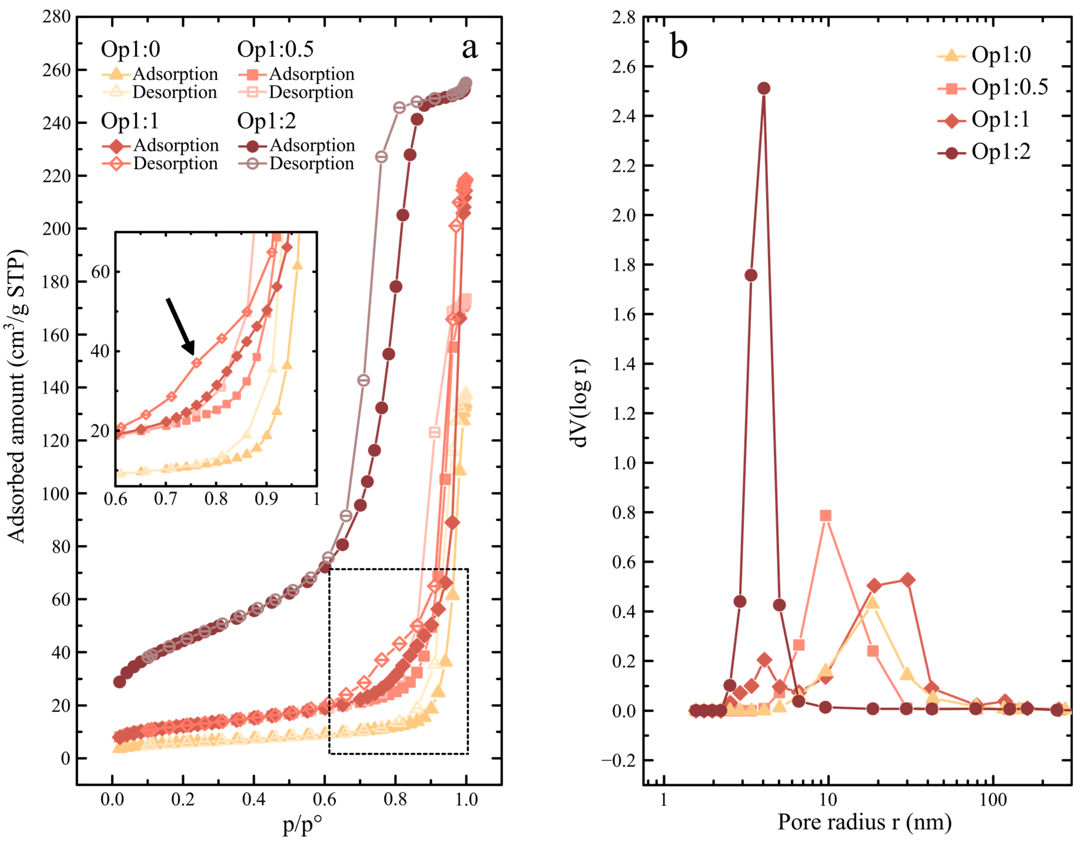 Minerals 14 00969 g007