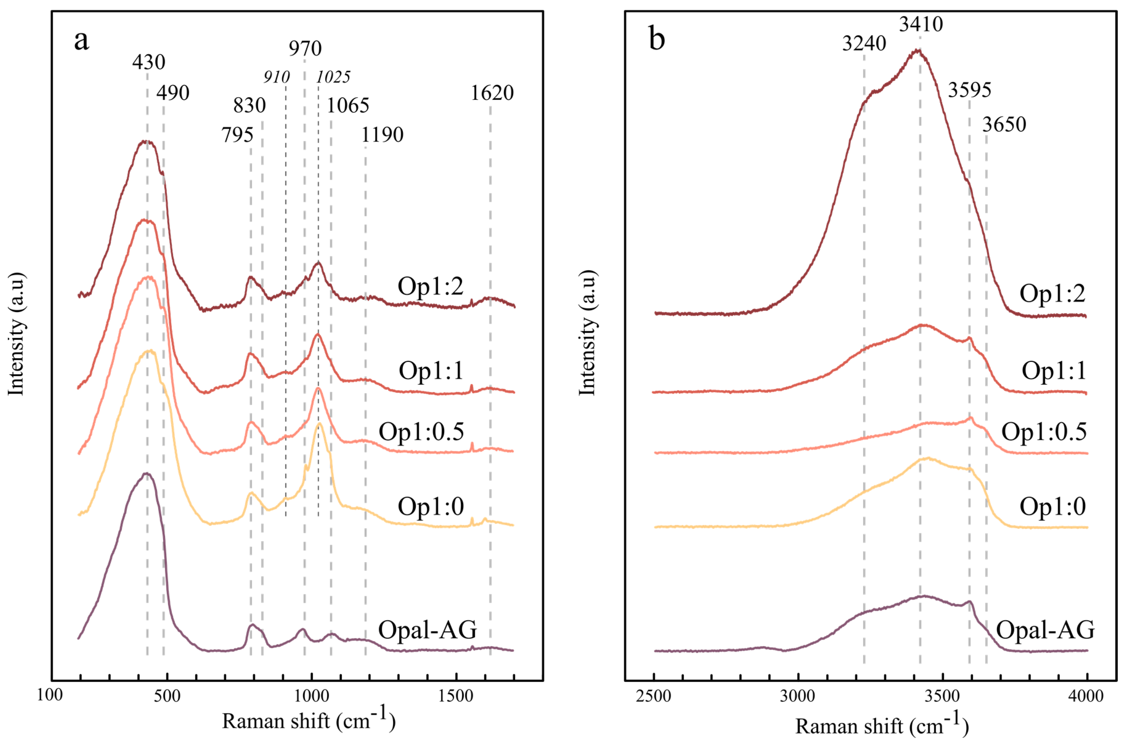 Minerals 14 00969 g008