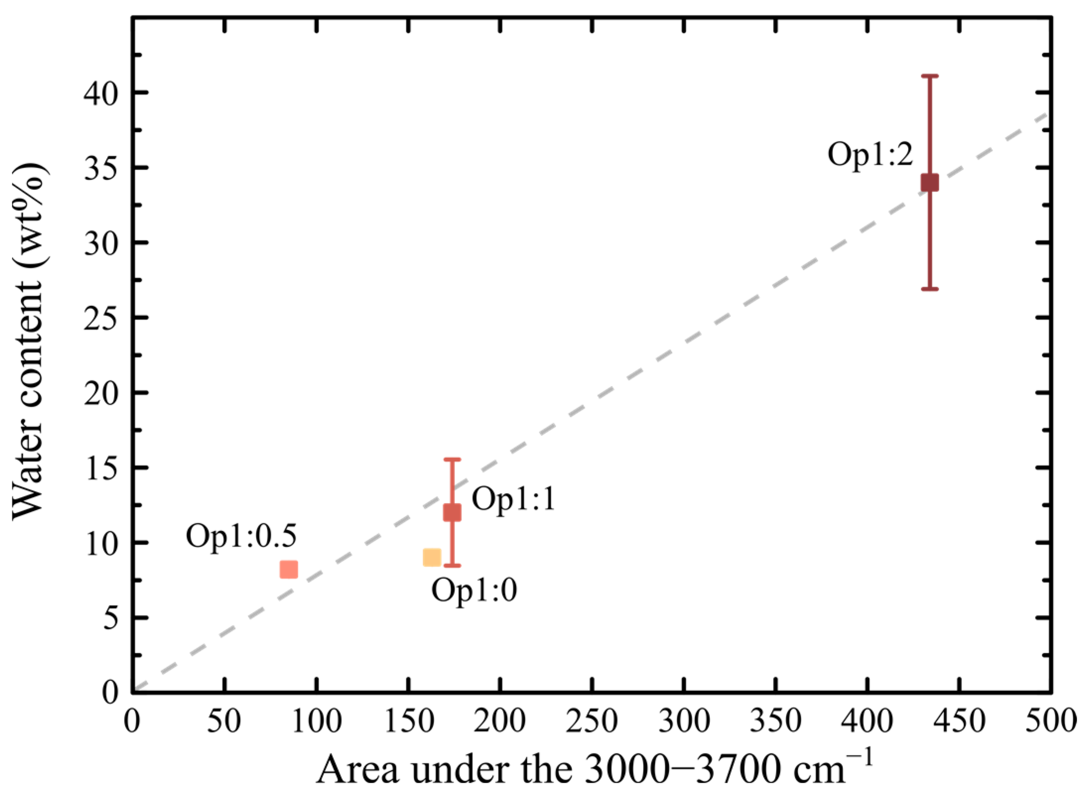 Minerals 14 00969 g009