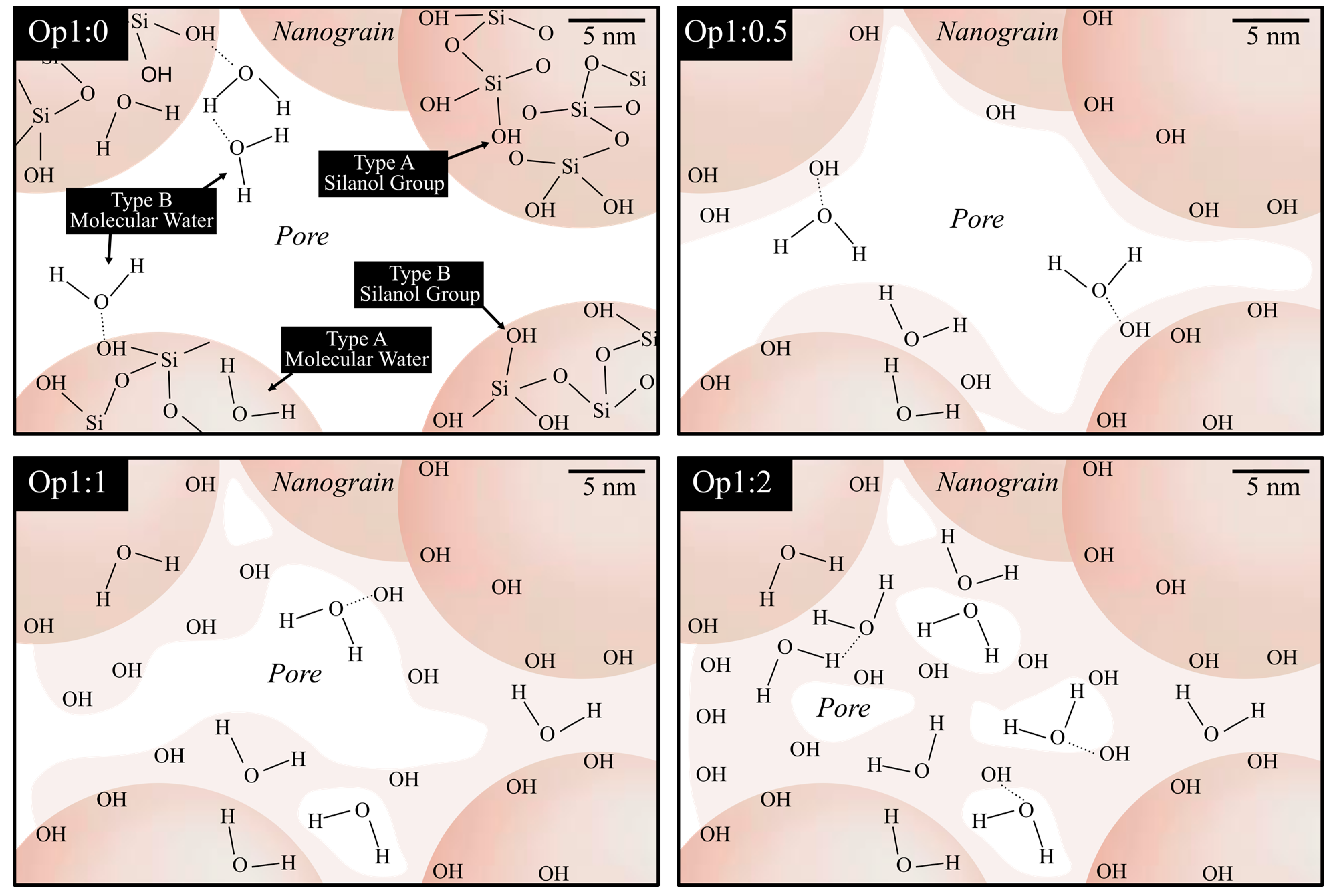 Minerals 14 00969 g010