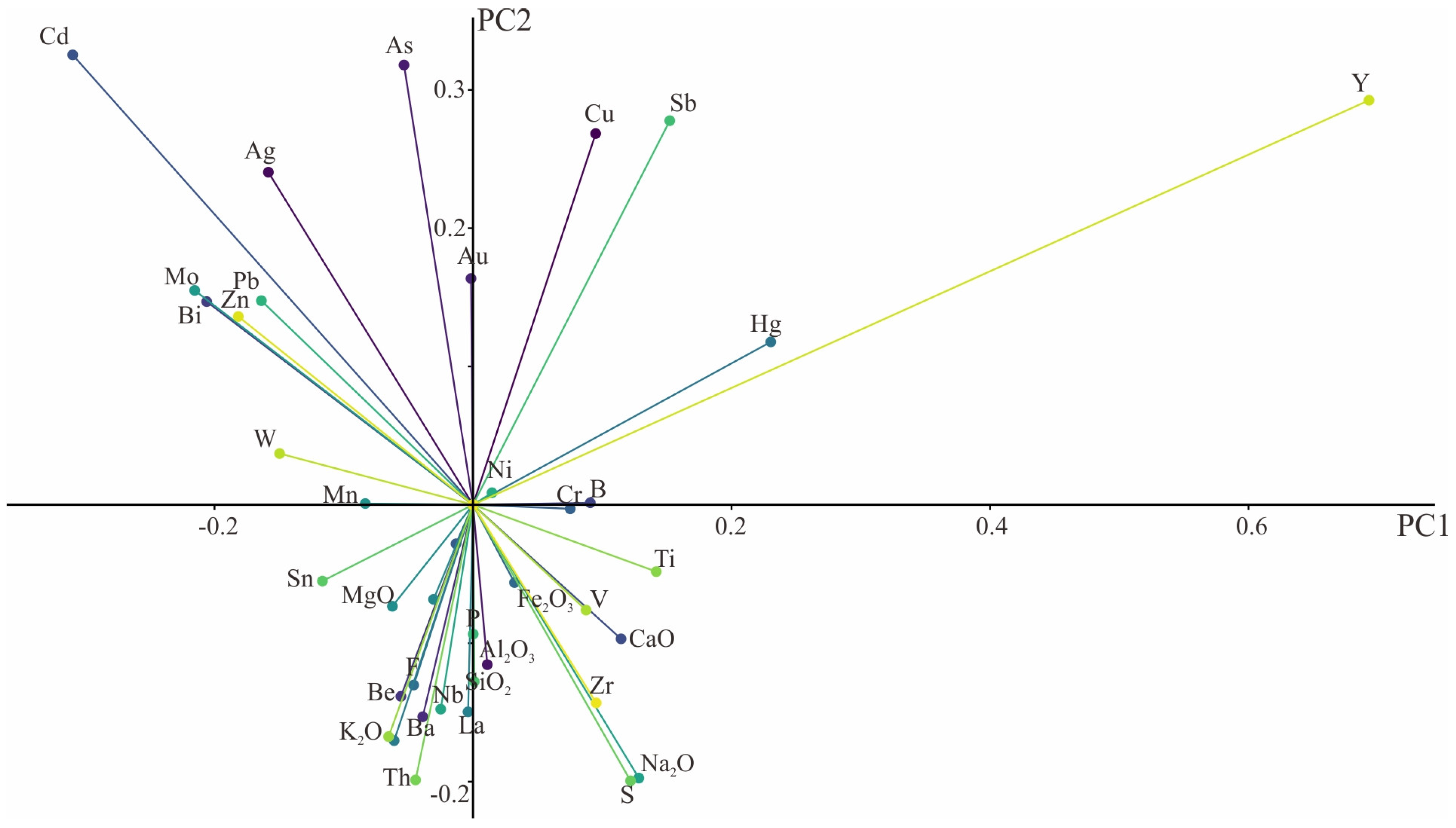 Minerals 14 00970 g005