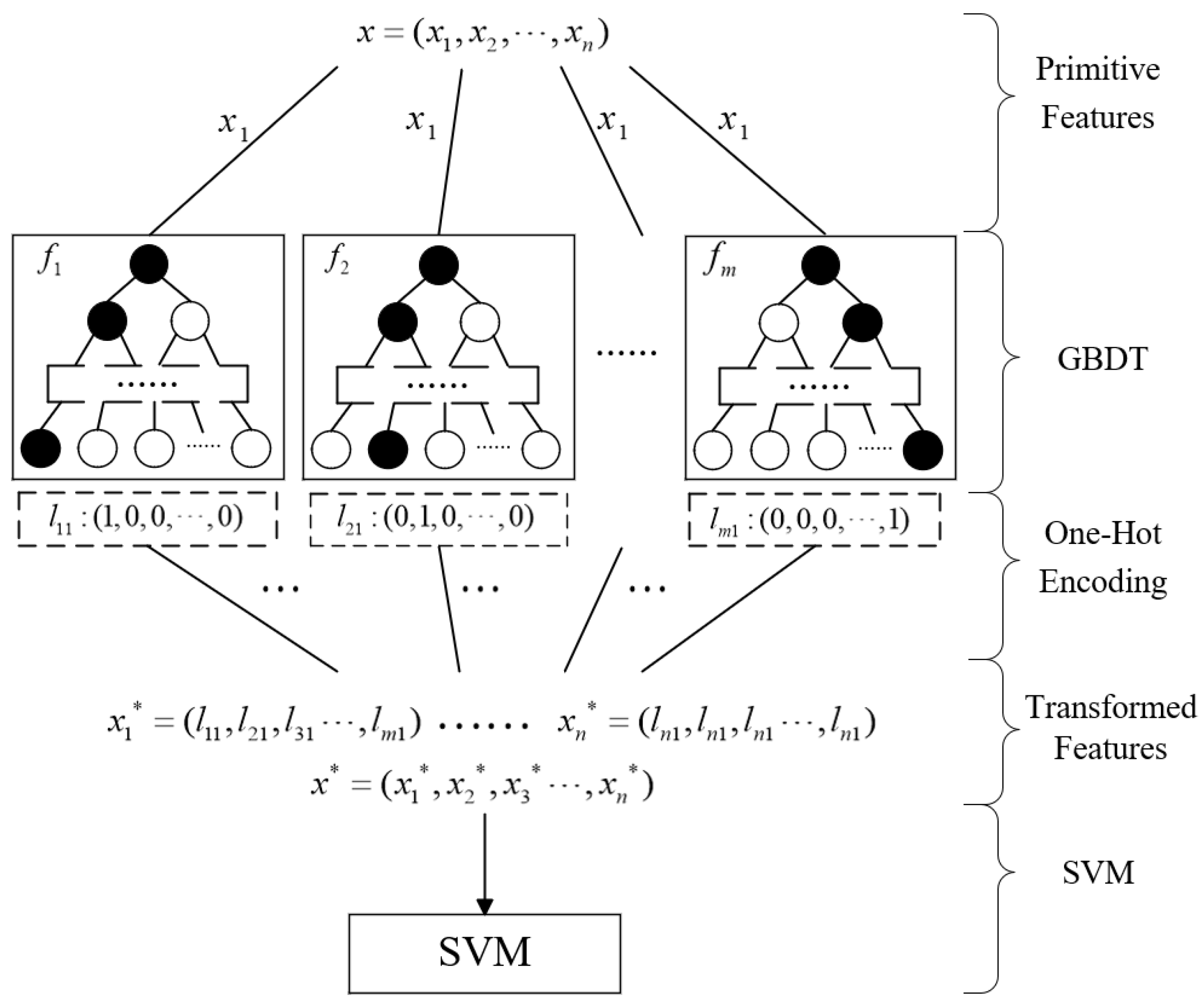 Minerals 14 00970 g008