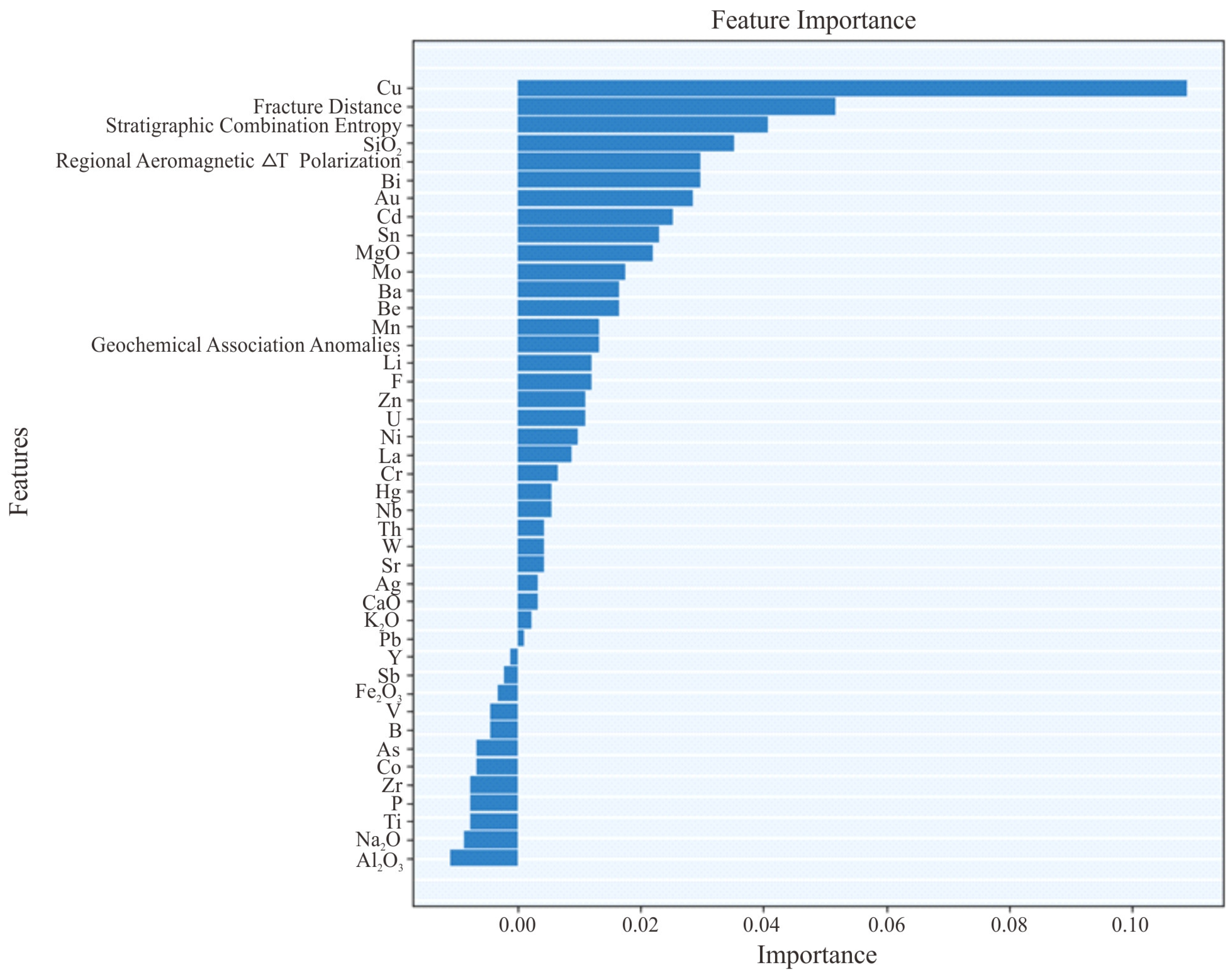 Minerals 14 00970 g010