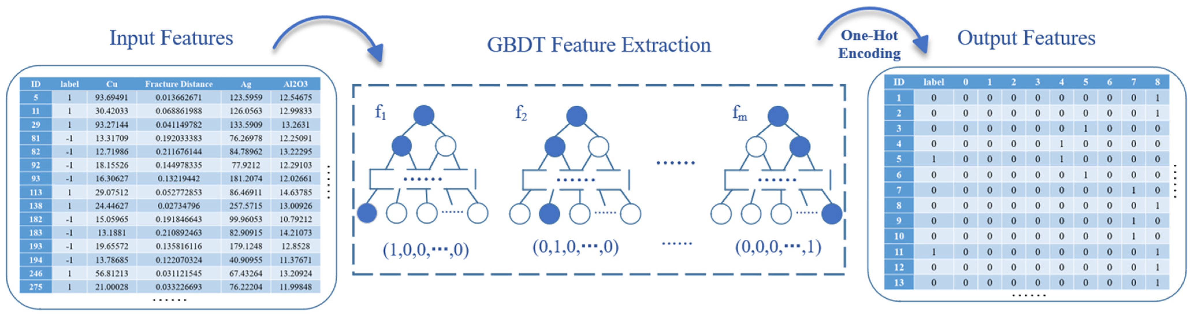 Minerals 14 00970 g011