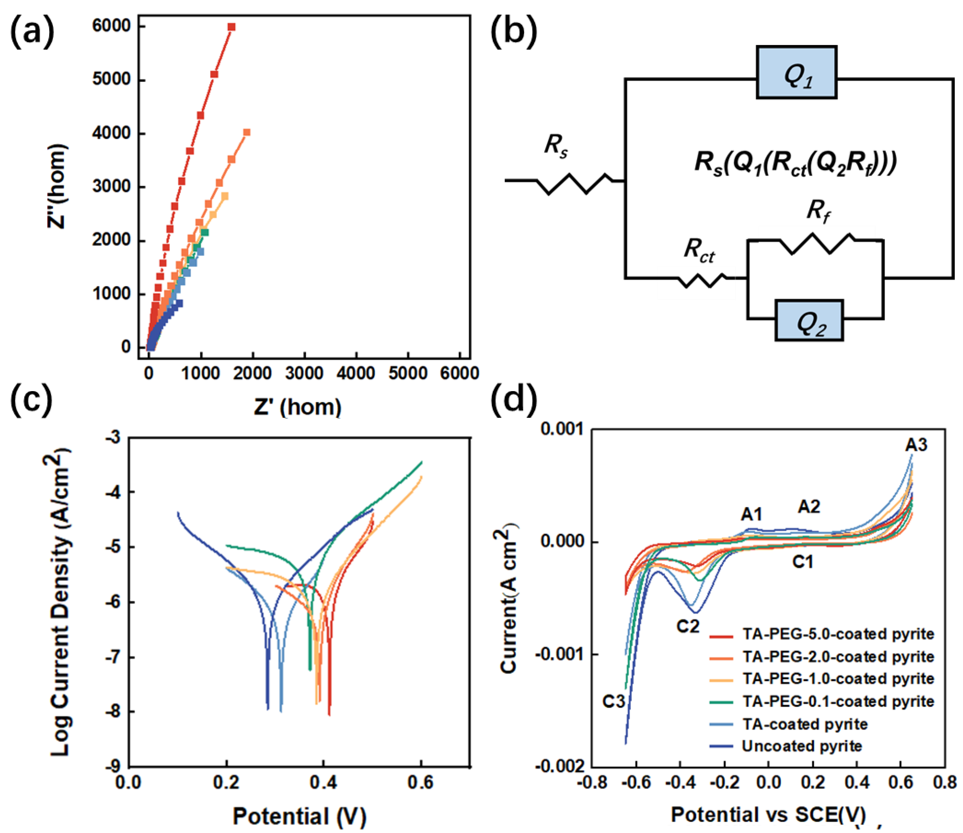 Minerals 14 00973 g001