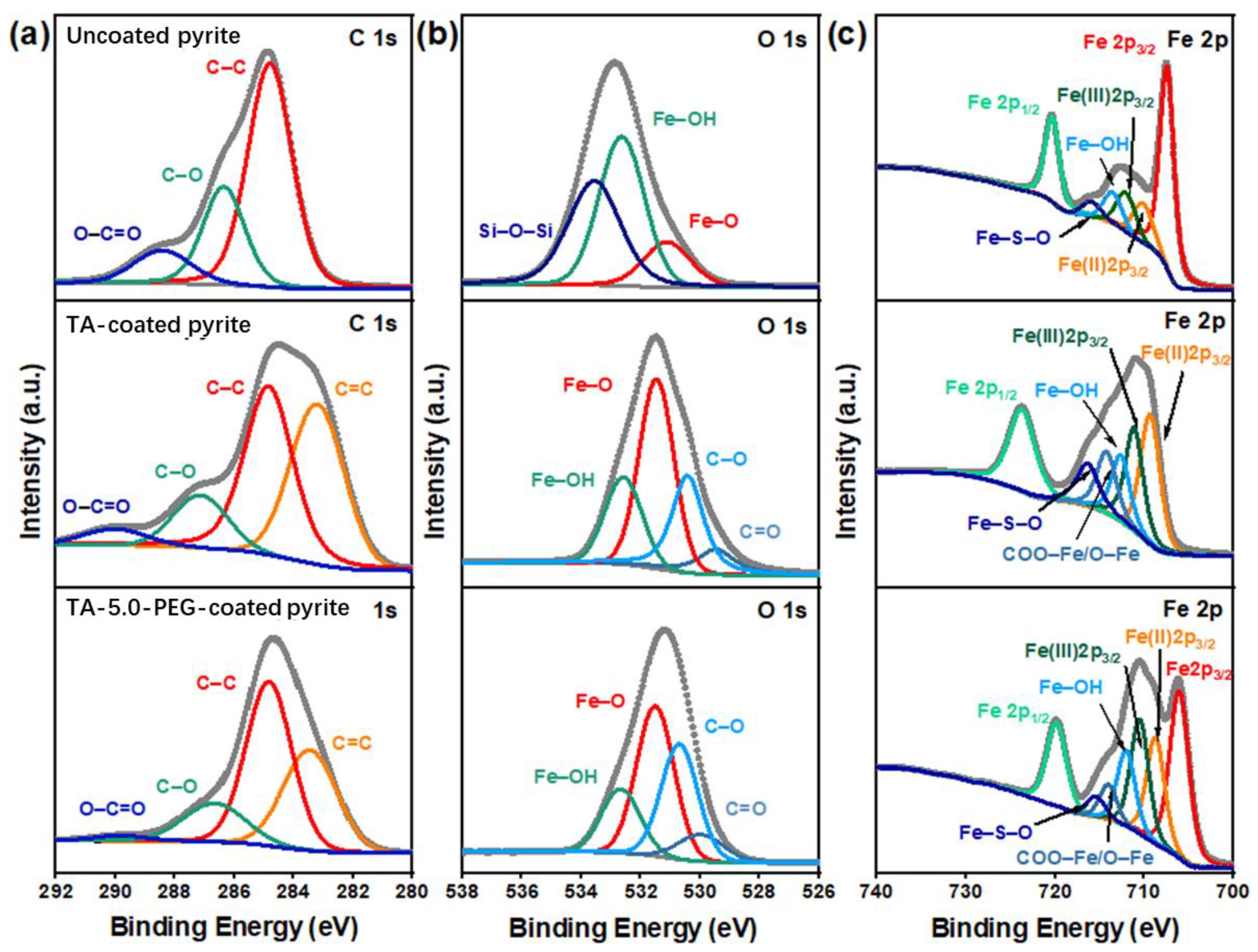 Minerals 14 00973 g006