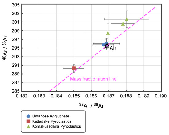 Minerals 14 00979 g007