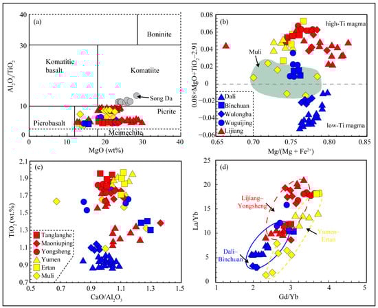 Minerals 14 00984 g002