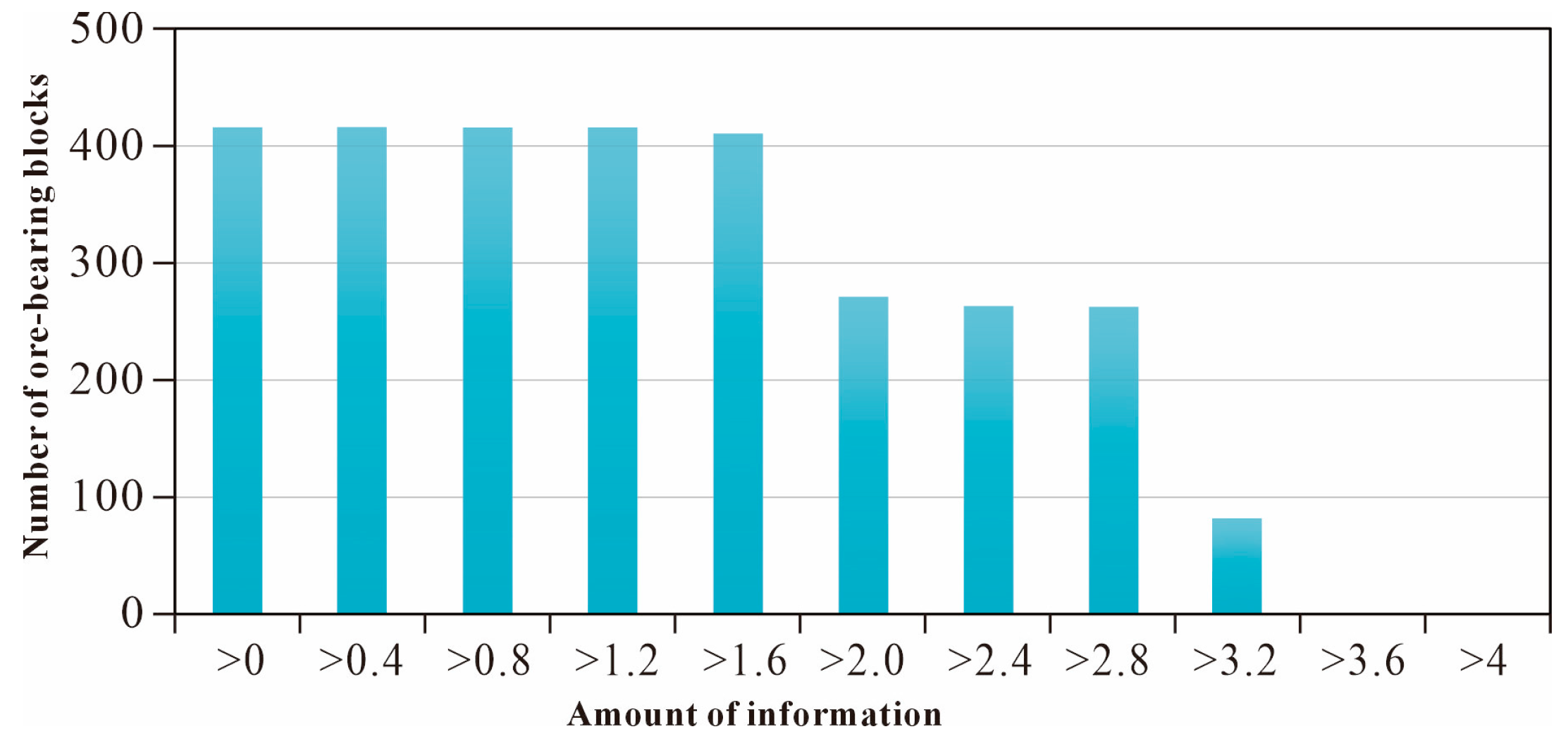 Minerals 14 00988 g009