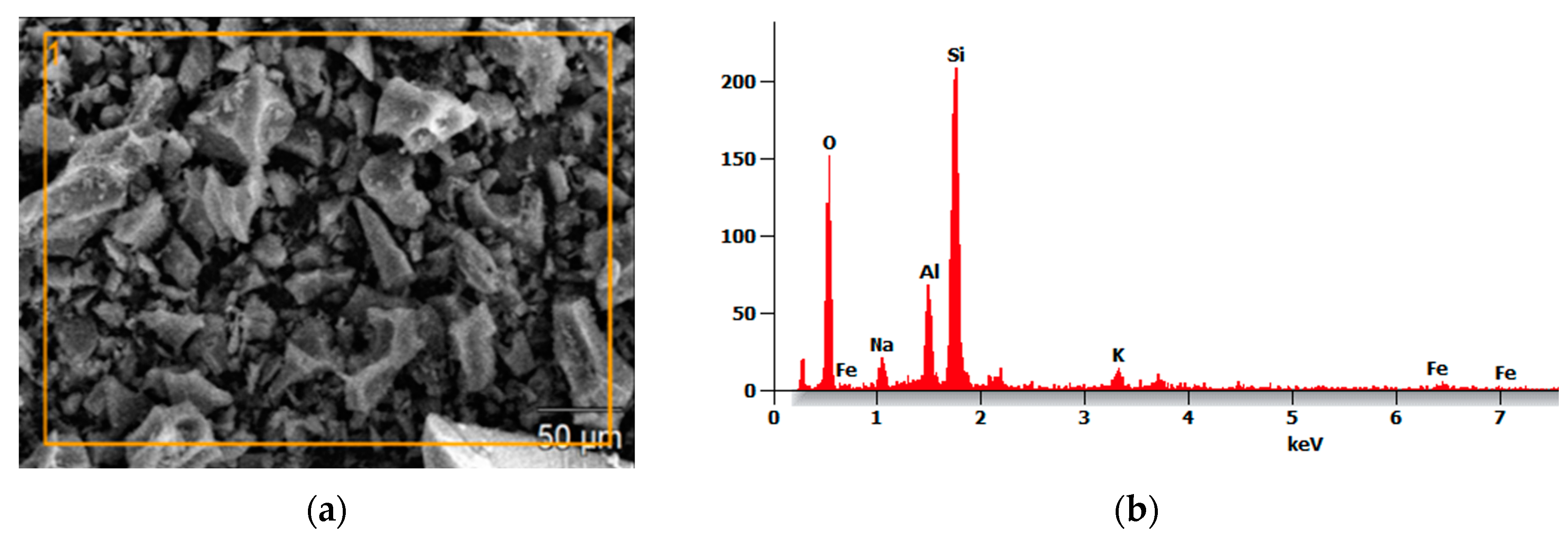 Minerals 14 00997 g002 Minerals 14 00997 g002