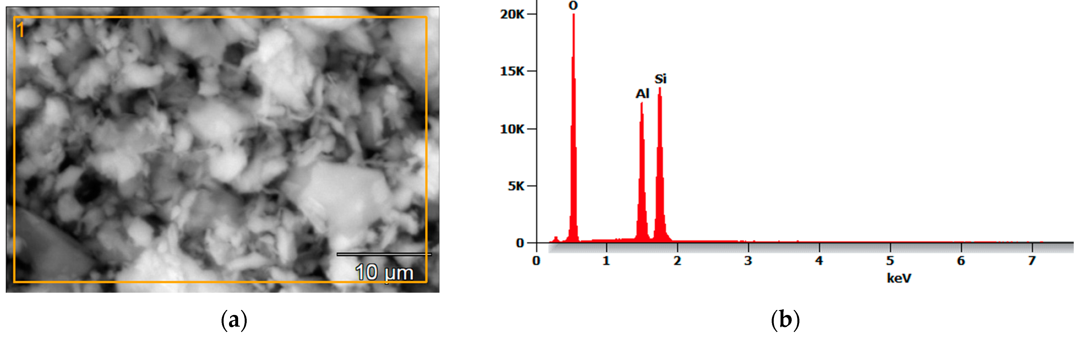 Minerals 14 00997 g003 Minerals 14 00997 g003