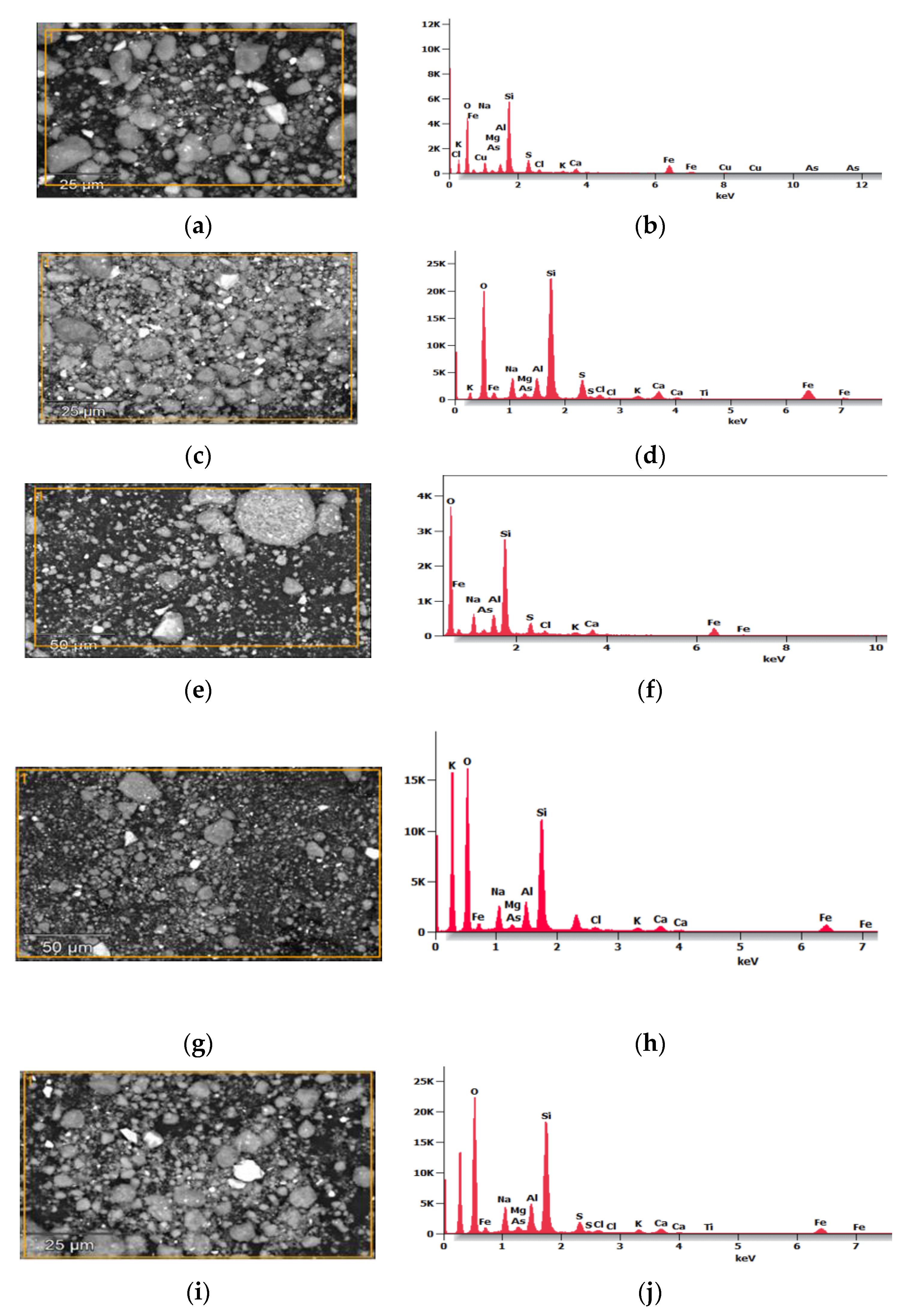 Minerals 14 00997 g010a Minerals 14 00997 g010a