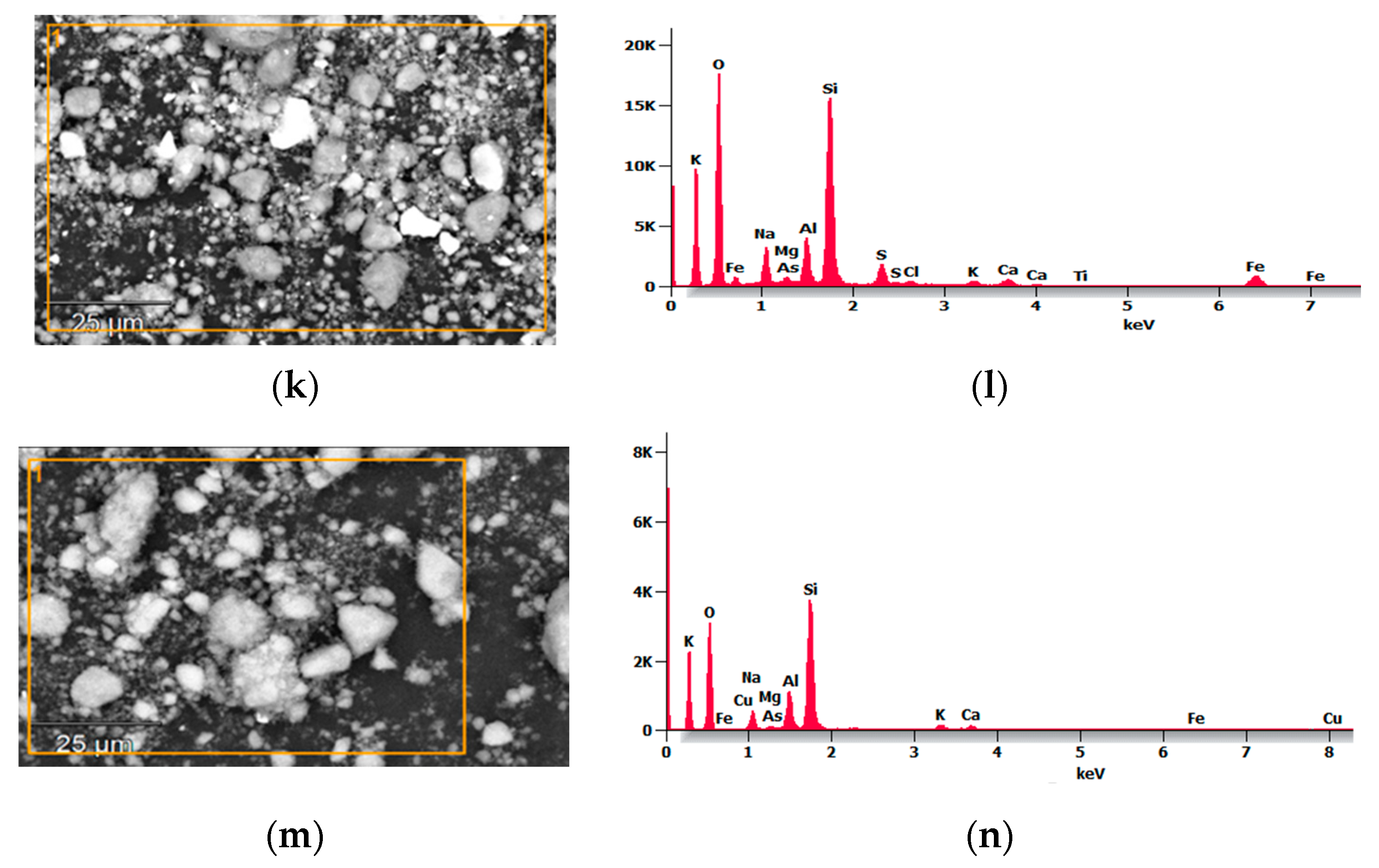 Minerals 14 00997 g010b Minerals 14 00997 g010b