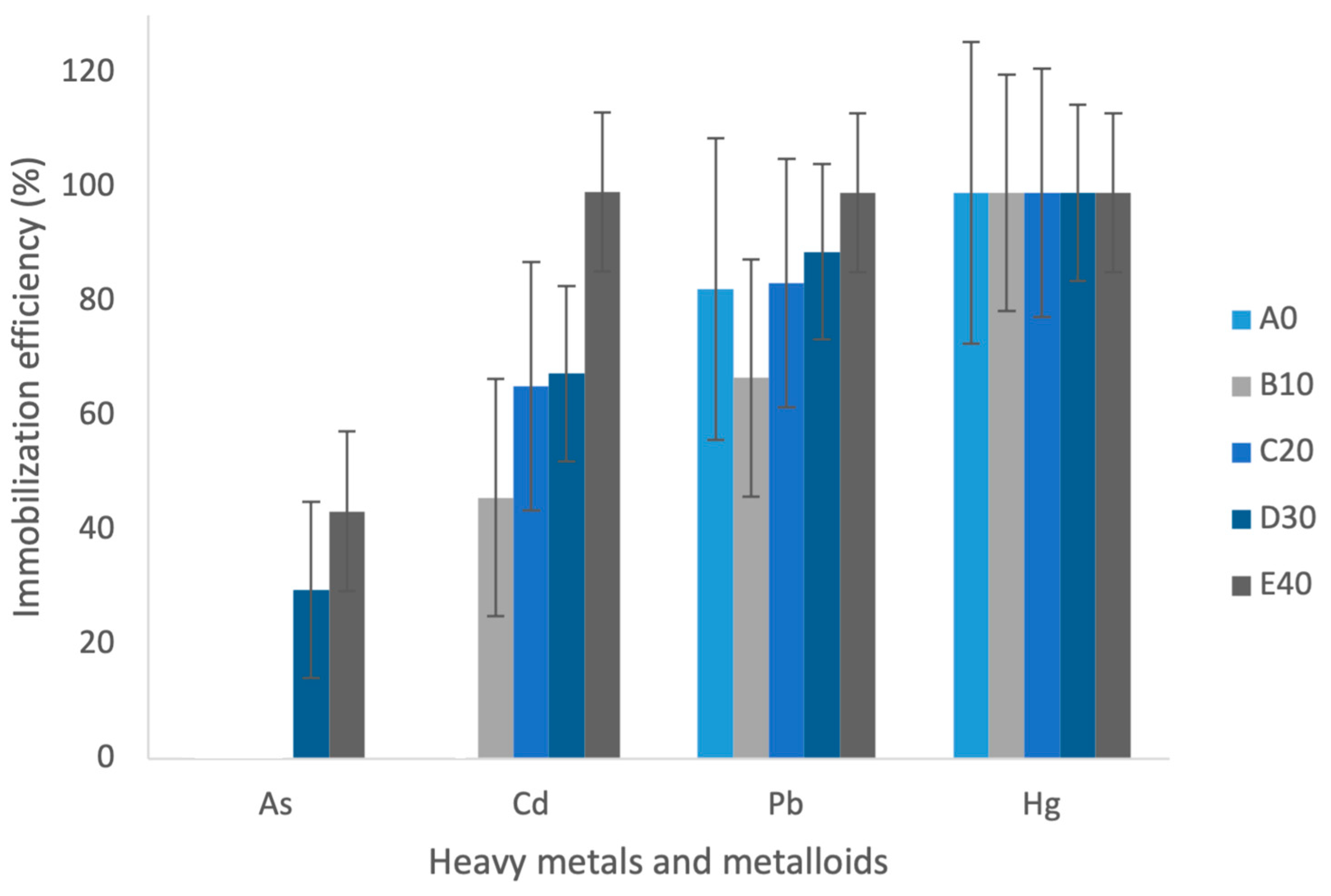Minerals 14 00997 g013 Minerals 14 00997 g013