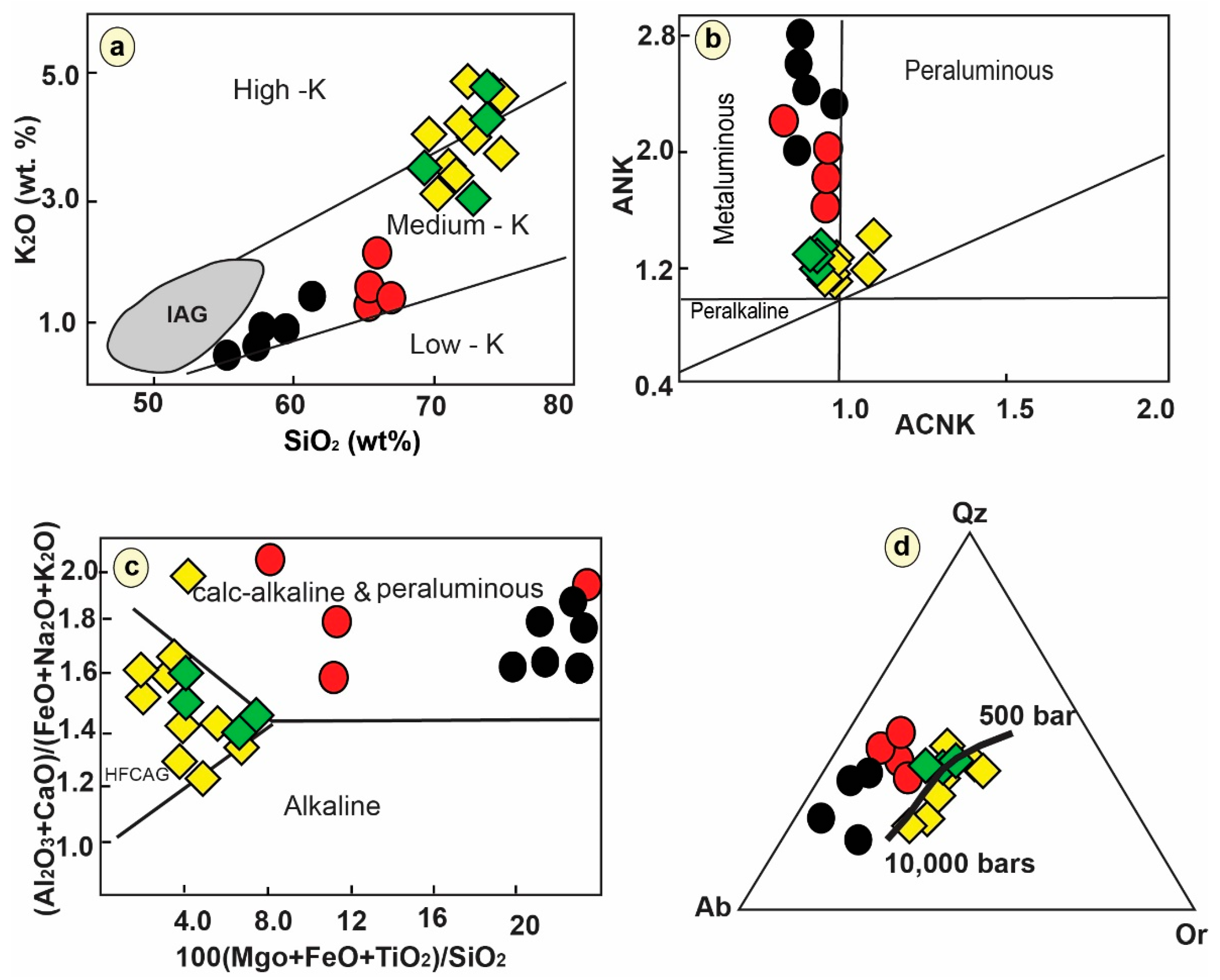 Minerals 14 01002 g008