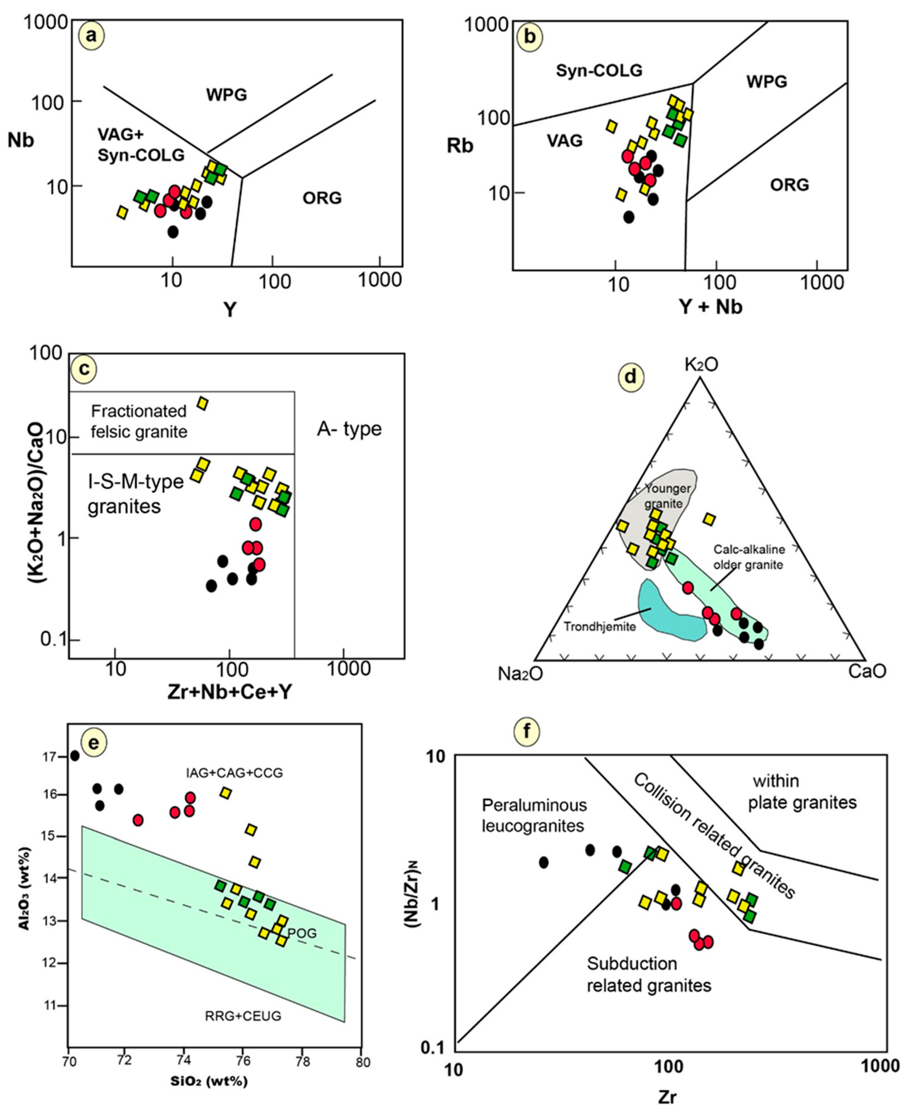 Minerals 14 01002 g011