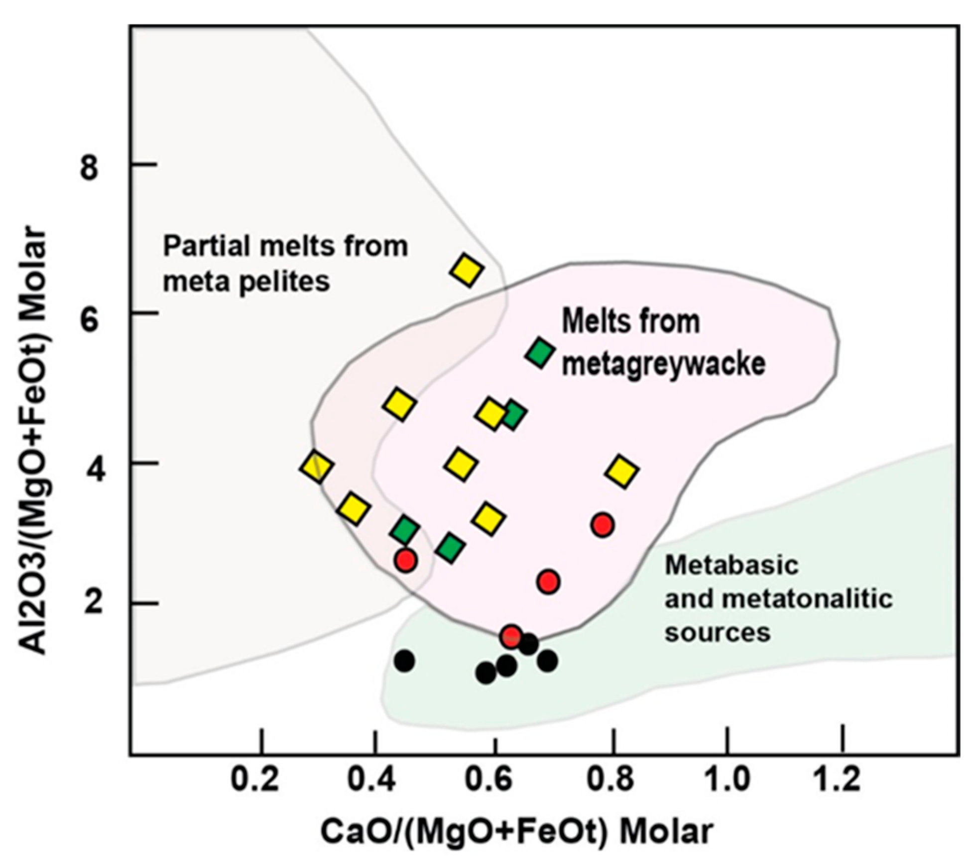 Minerals 14 01002 g015