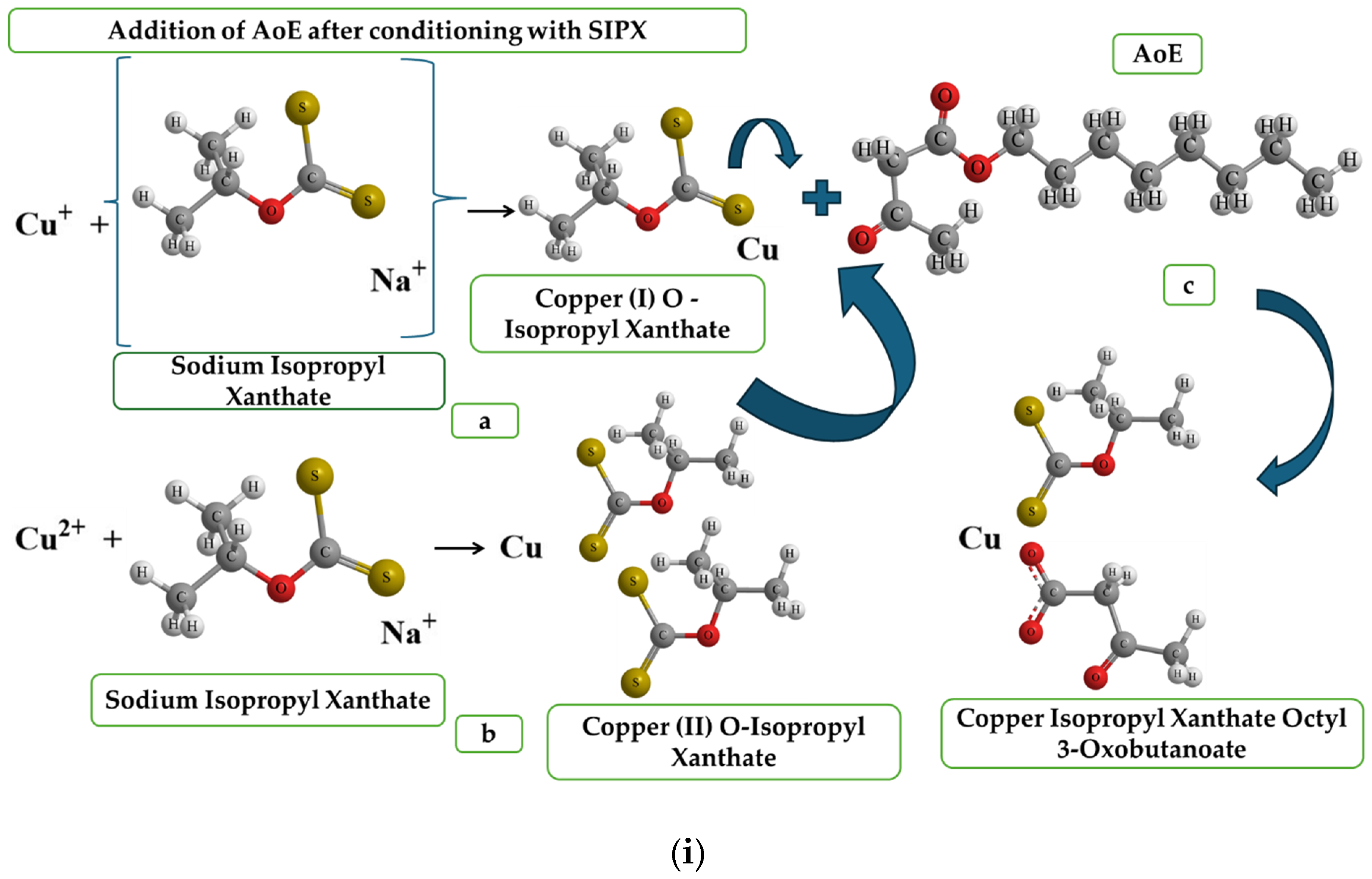 Minerals 14 01003 g007a