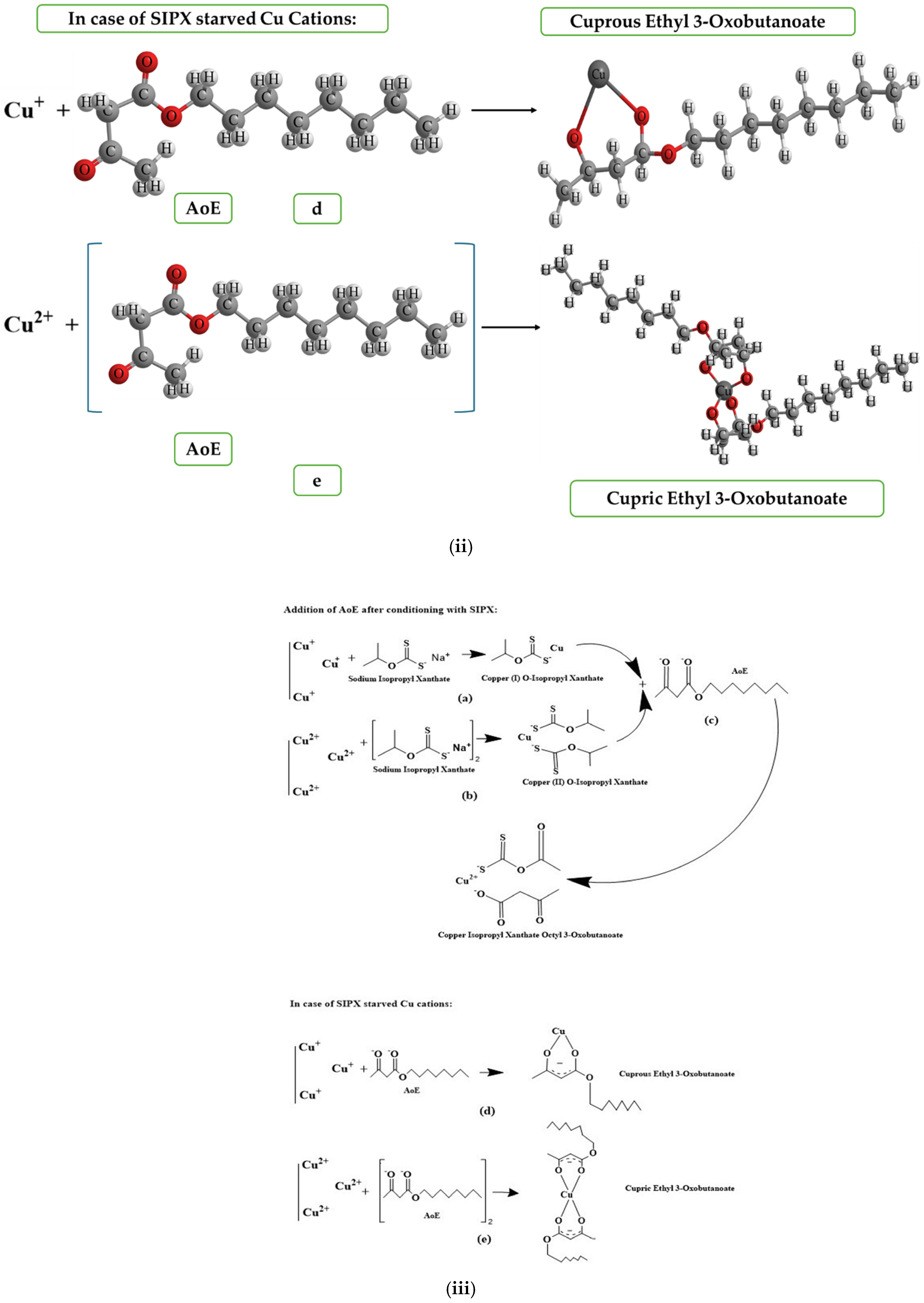 Minerals 14 01003 g007b
