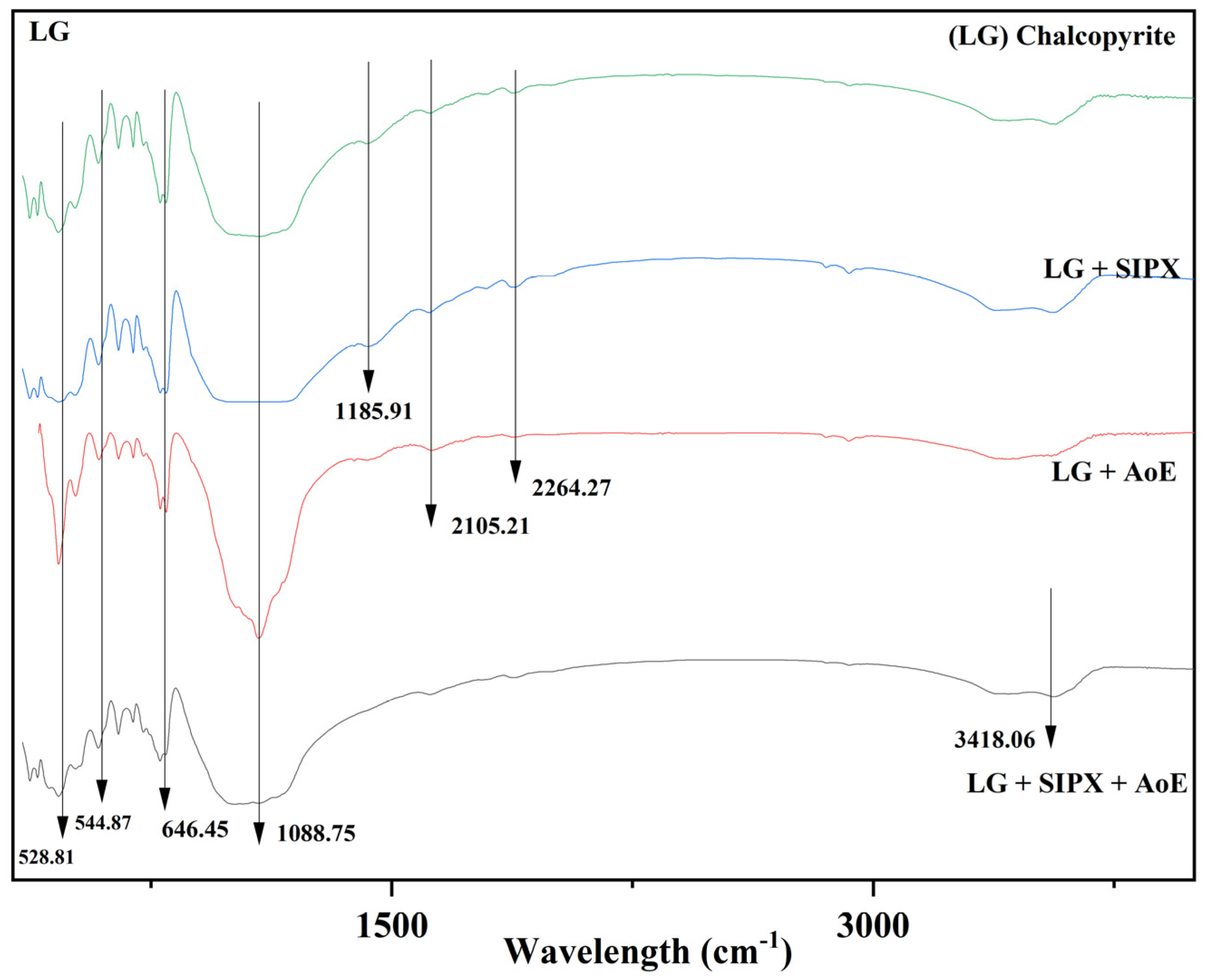 Minerals 14 01003 g009