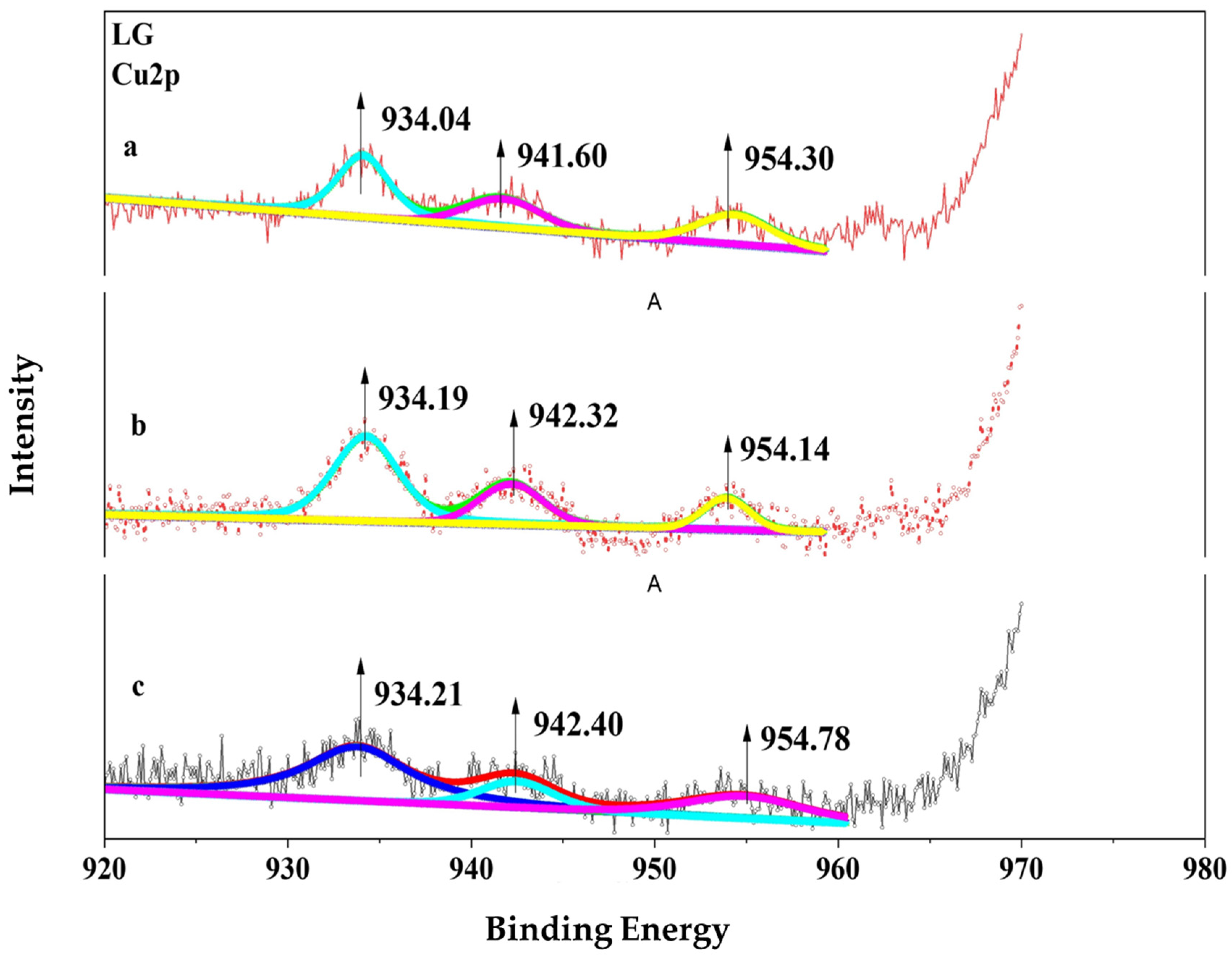 Minerals 14 01003 g012
