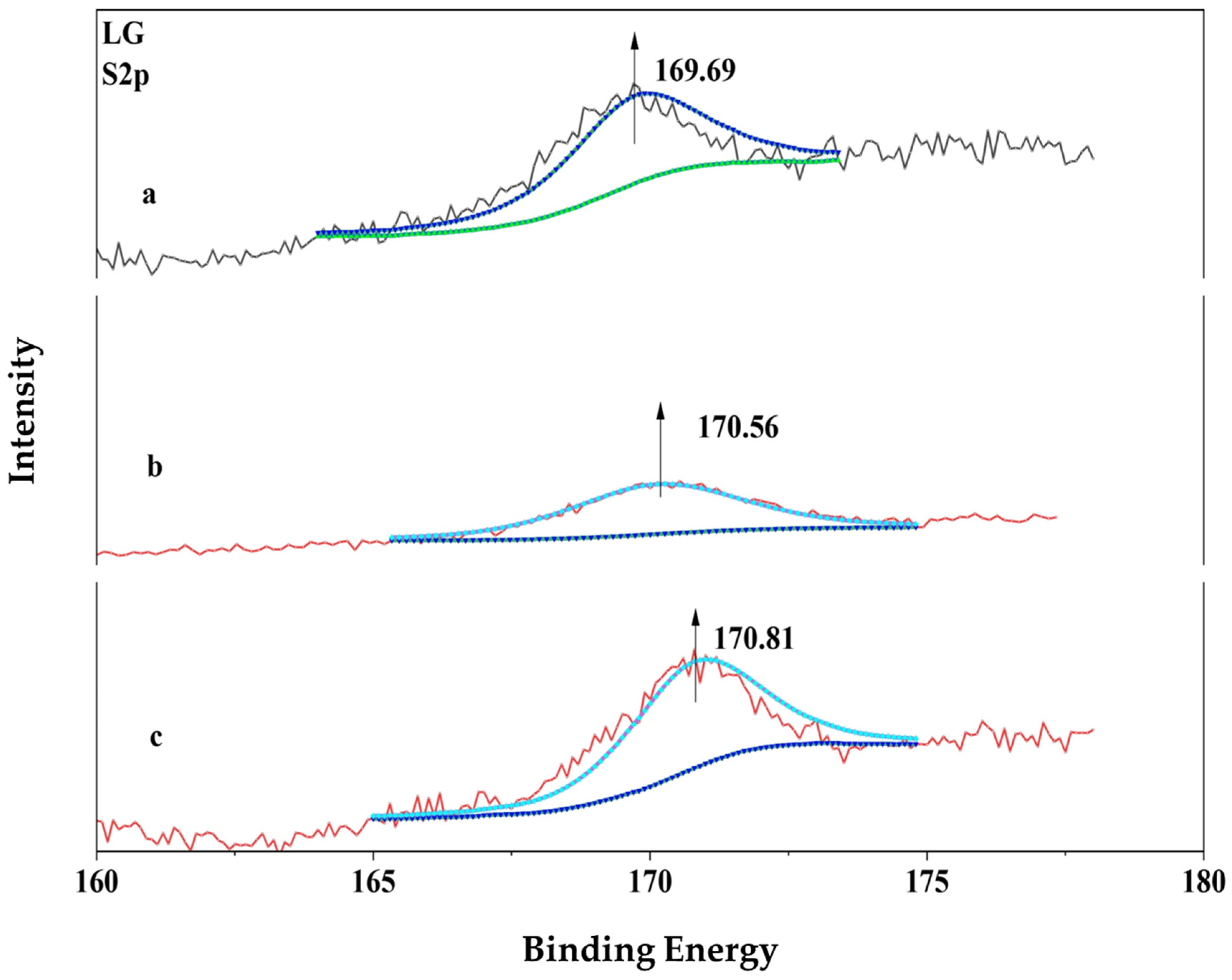 Minerals 14 01003 g013