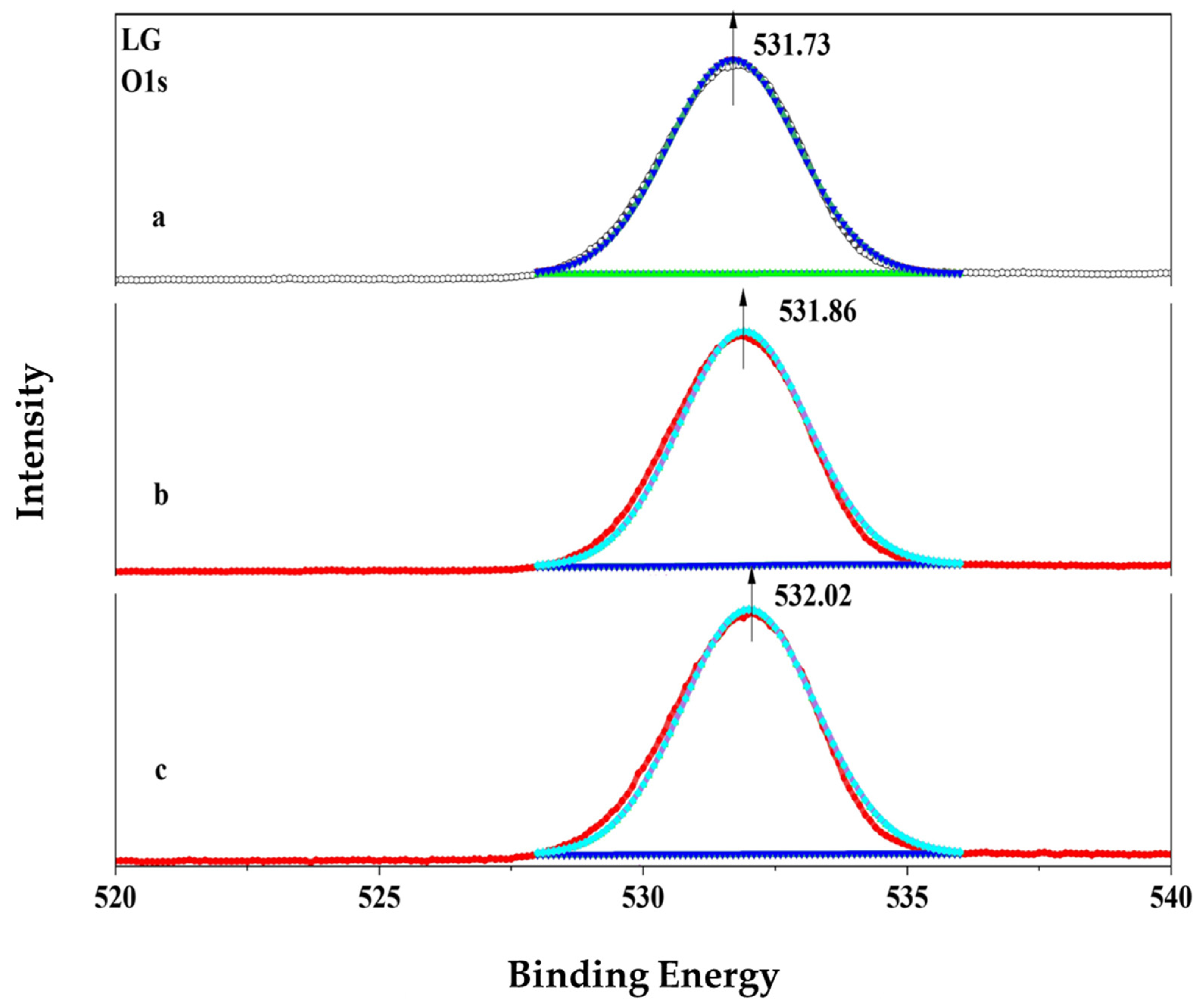 Minerals 14 01003 g015