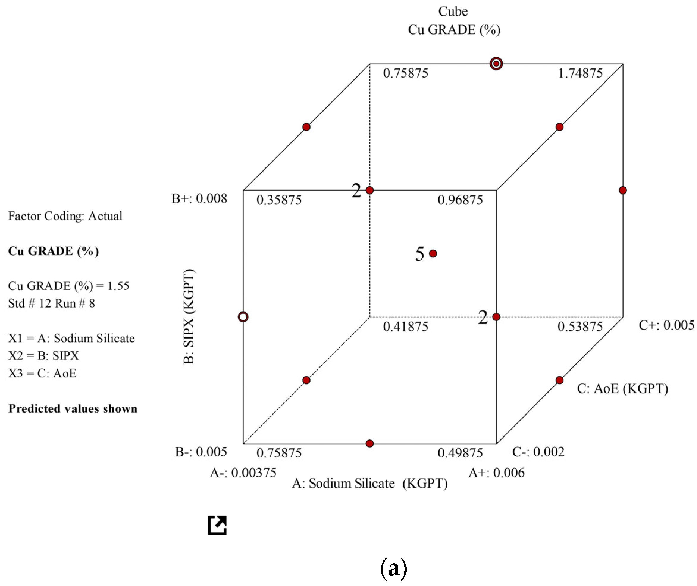 Minerals 14 01003 g018a