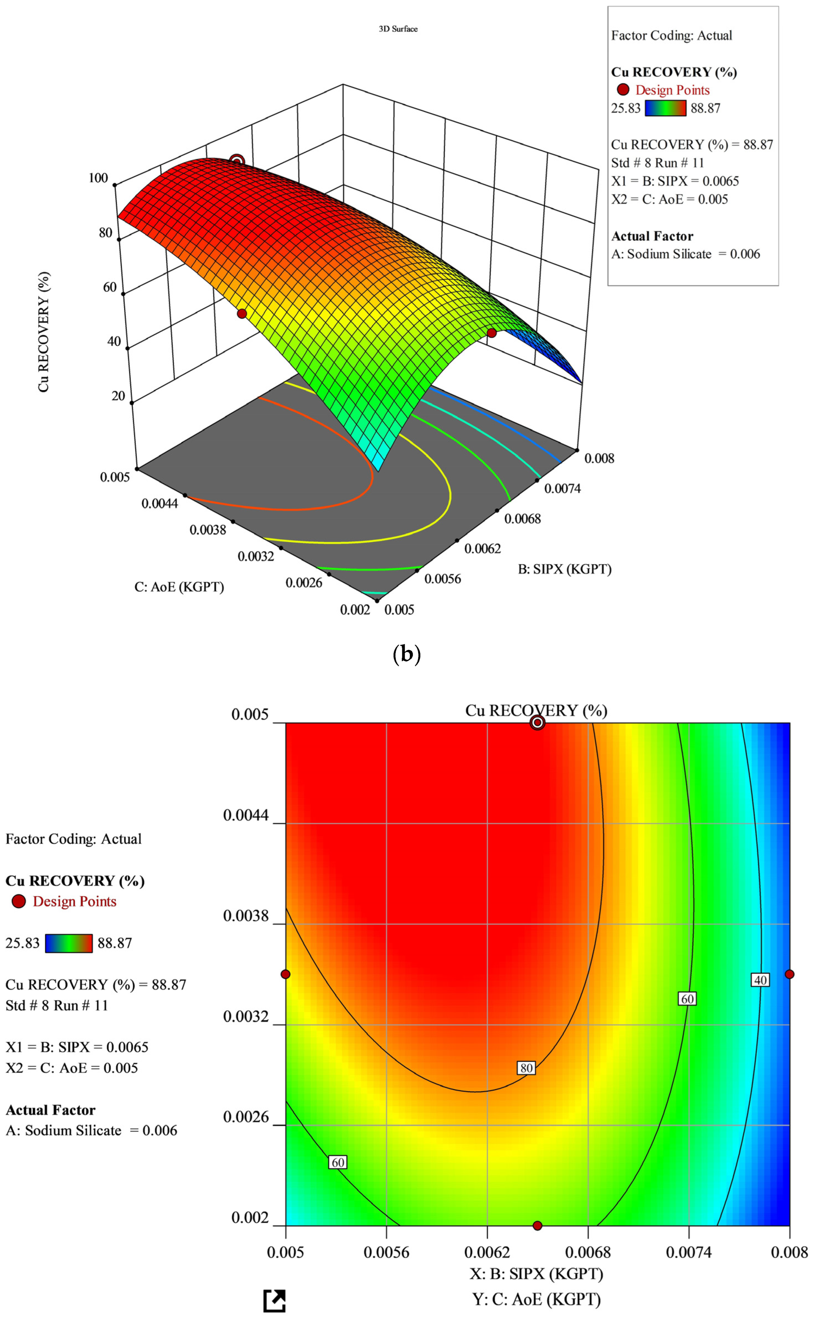 Minerals 14 01003 g021b