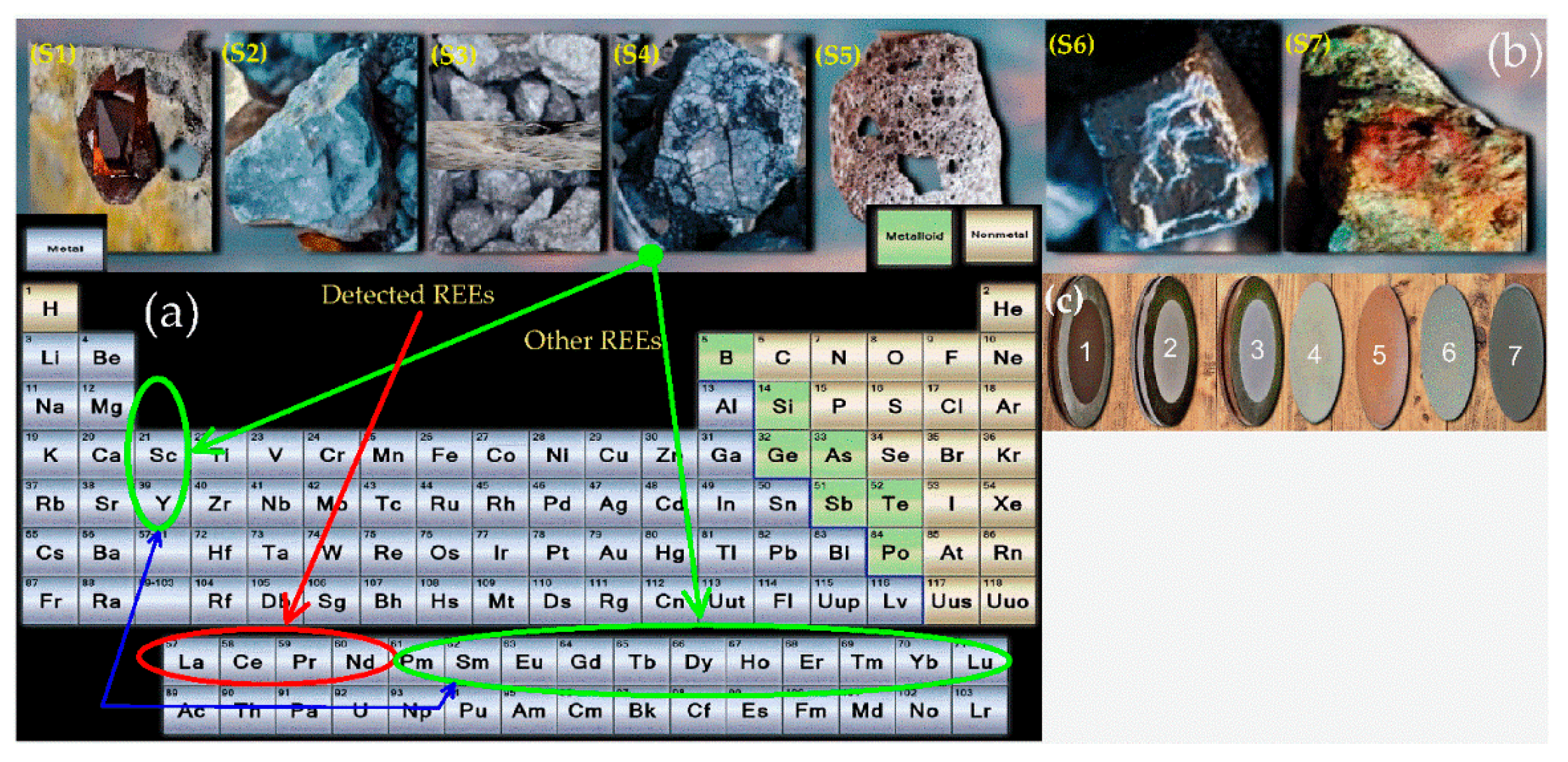 Minerals 14 01004 g001 Minerals 14 01004 g001