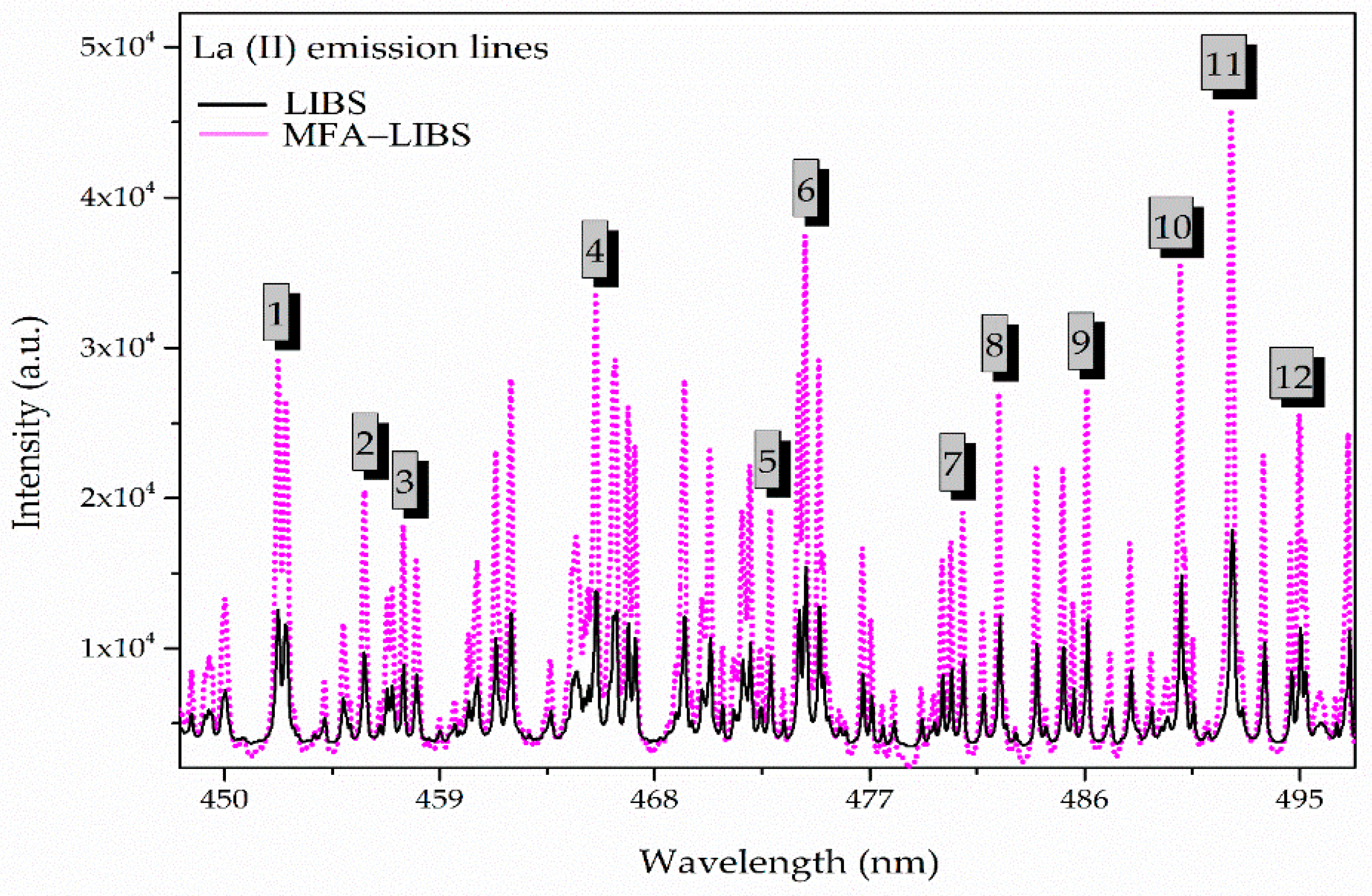 Minerals 14 01004 g005 Minerals 14 01004 g005