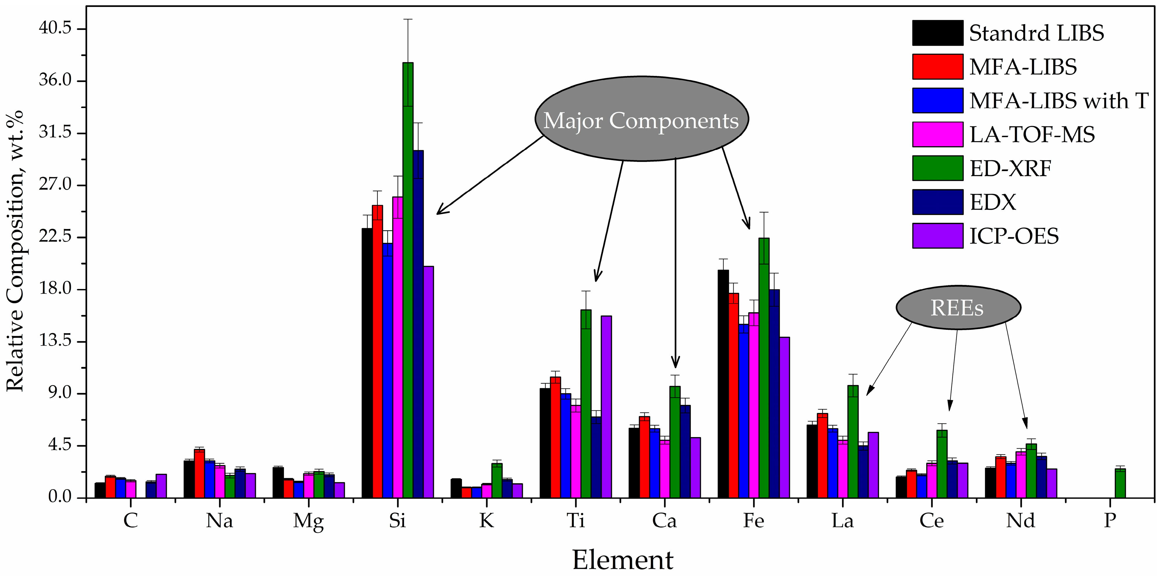 Minerals 14 01004 g012 Minerals 14 01004 g012