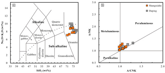 Minerals 14 01005 g003