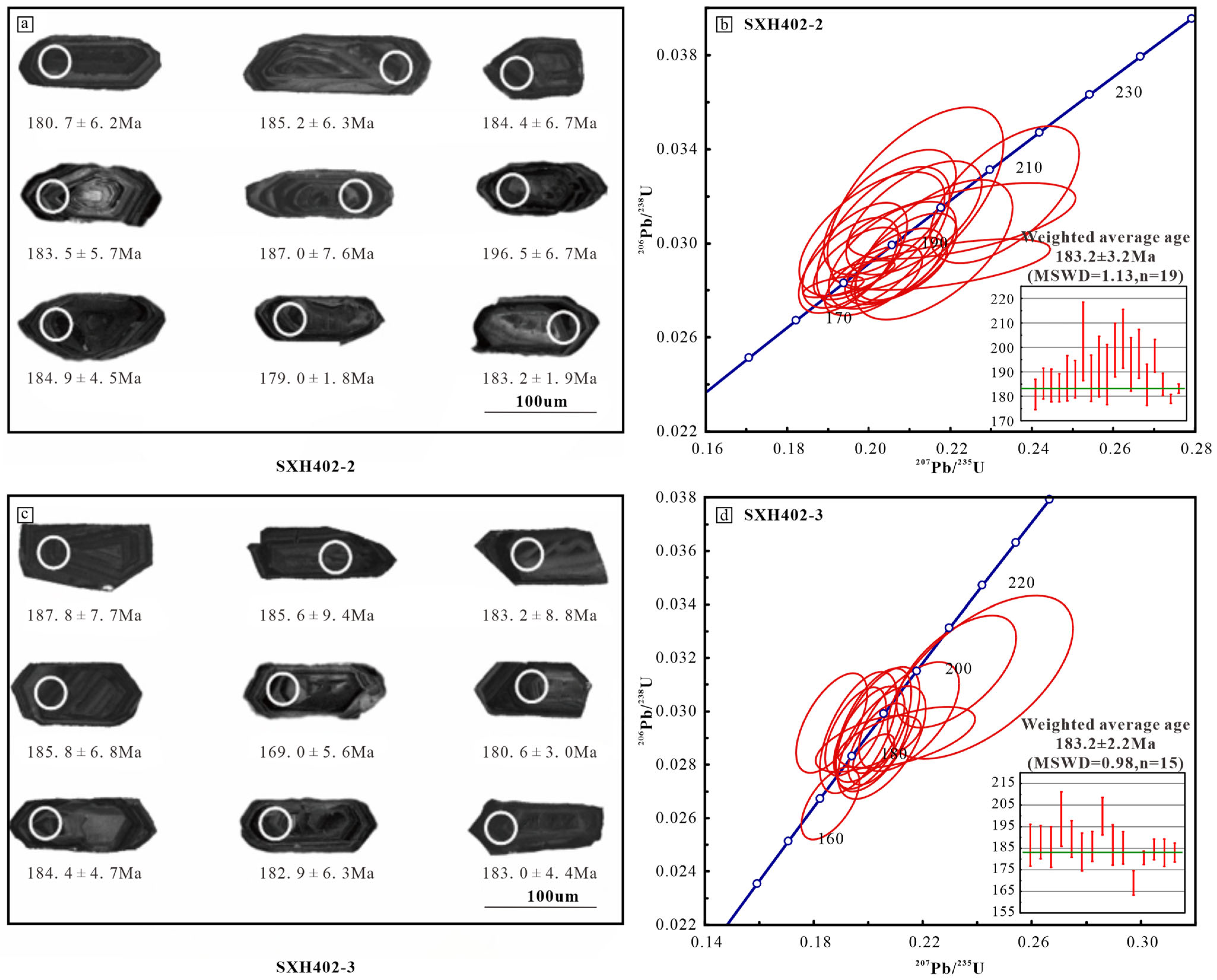 Minerals 14 01005 g005 Minerals 14 01005 g005