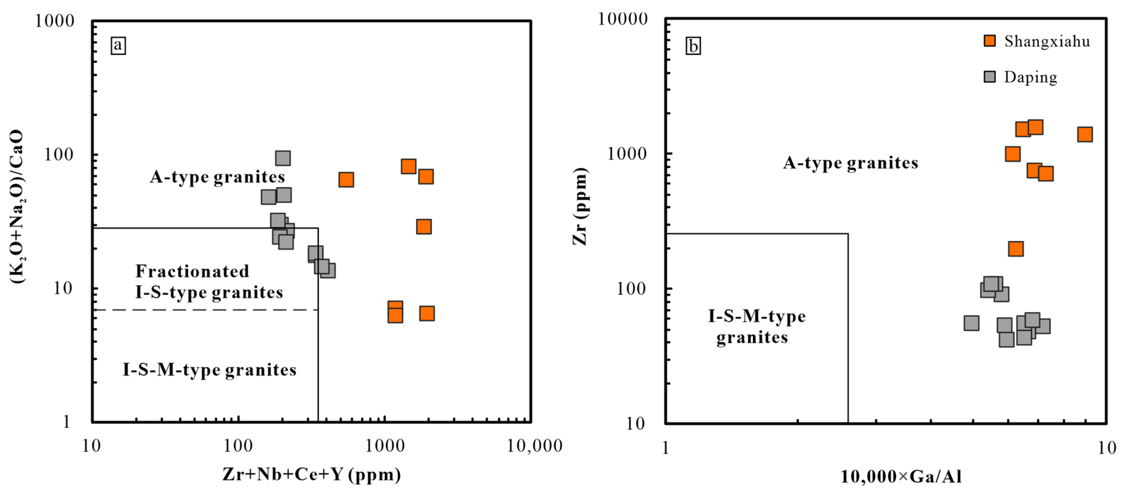 Minerals 14 01005 g006 Minerals 14 01005 g006