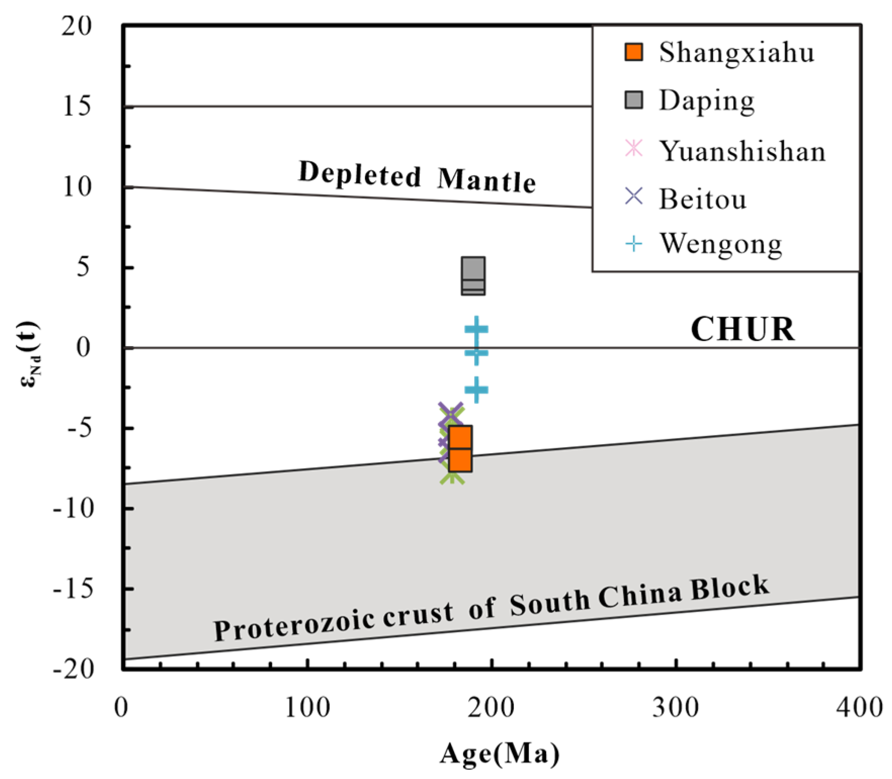 Minerals 14 01005 g007 Minerals 14 01005 g007